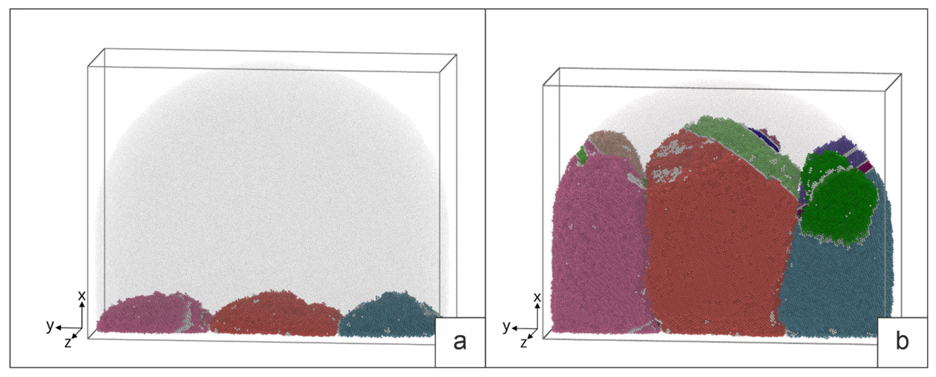 Preprints 71935 g010