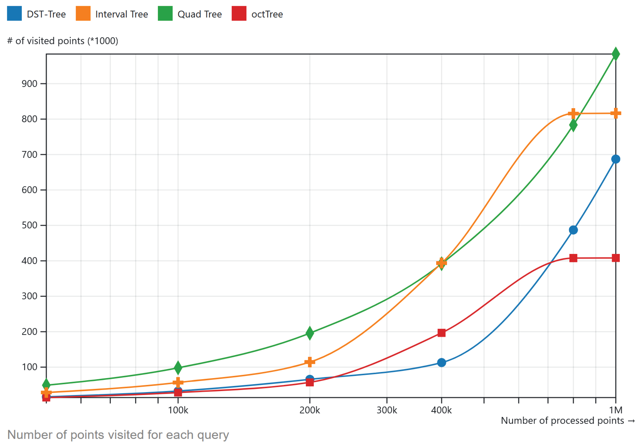 Preprints 101478 g006