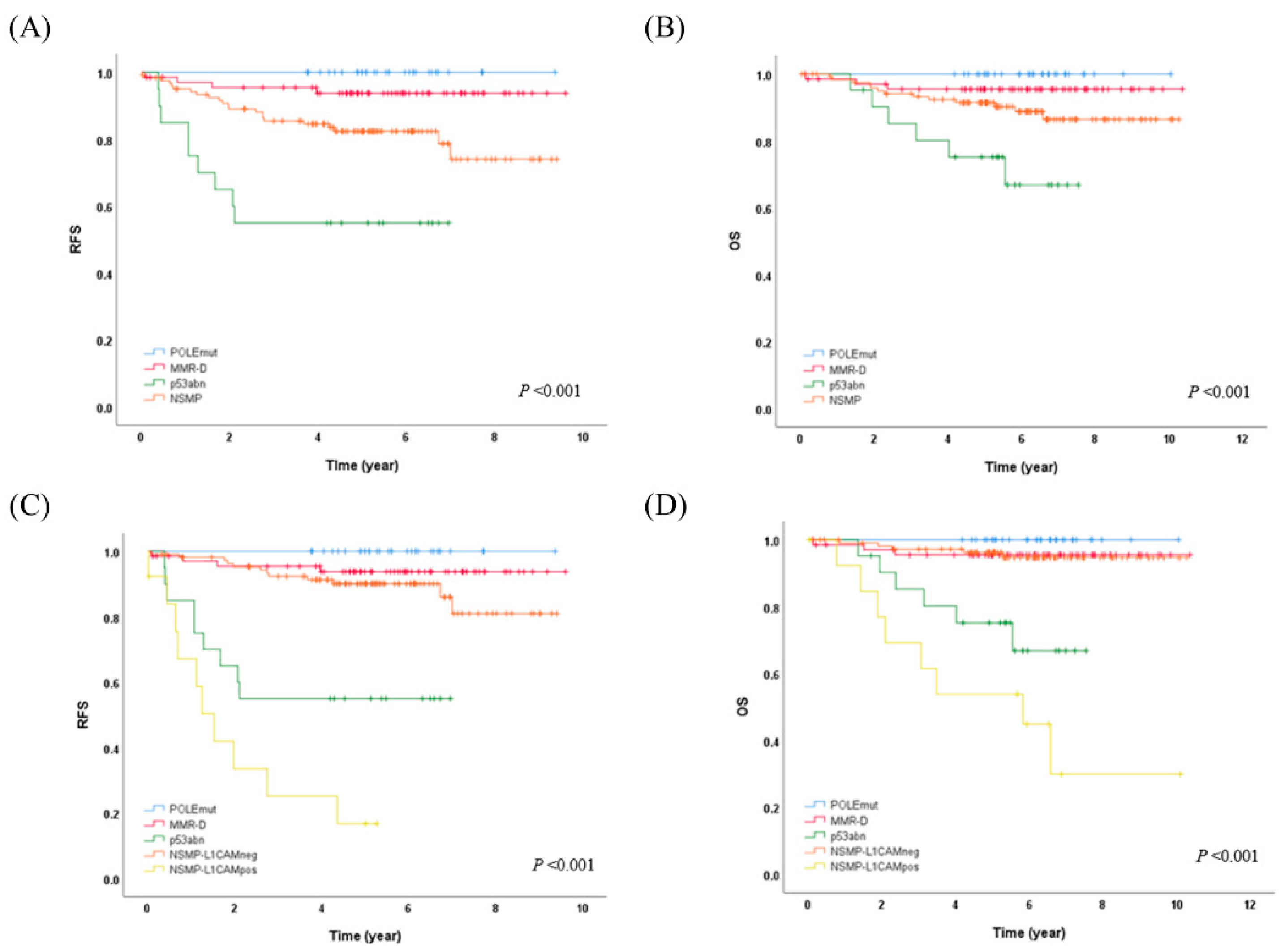 Preprints 82102 g001