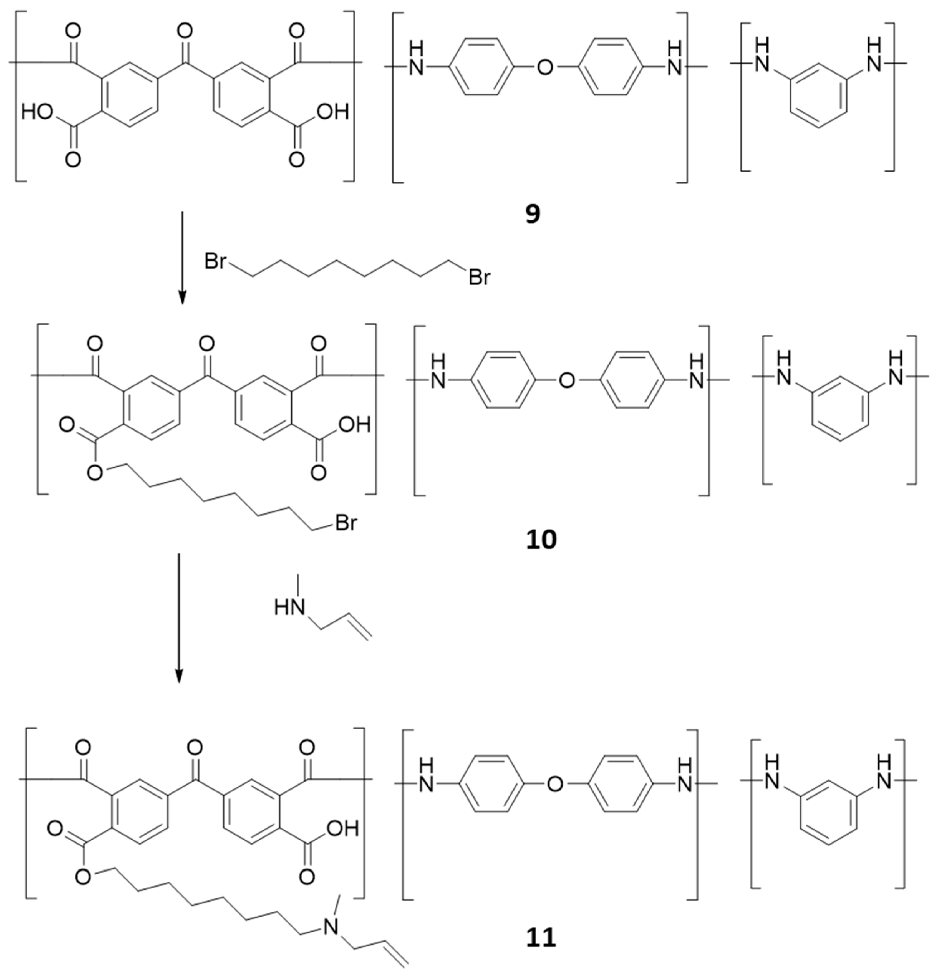 Preprints 95393 g004