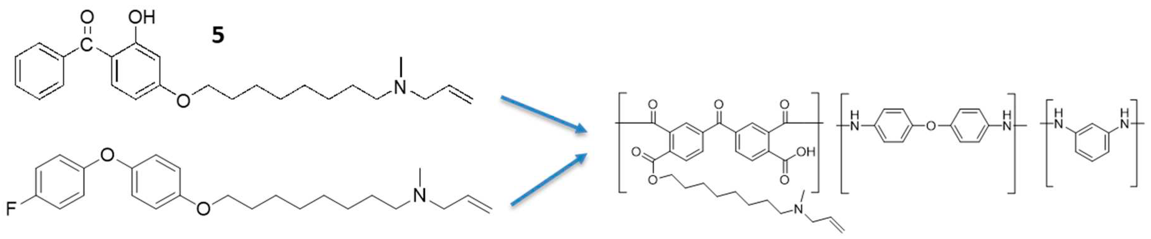 Preprints 95393 g006