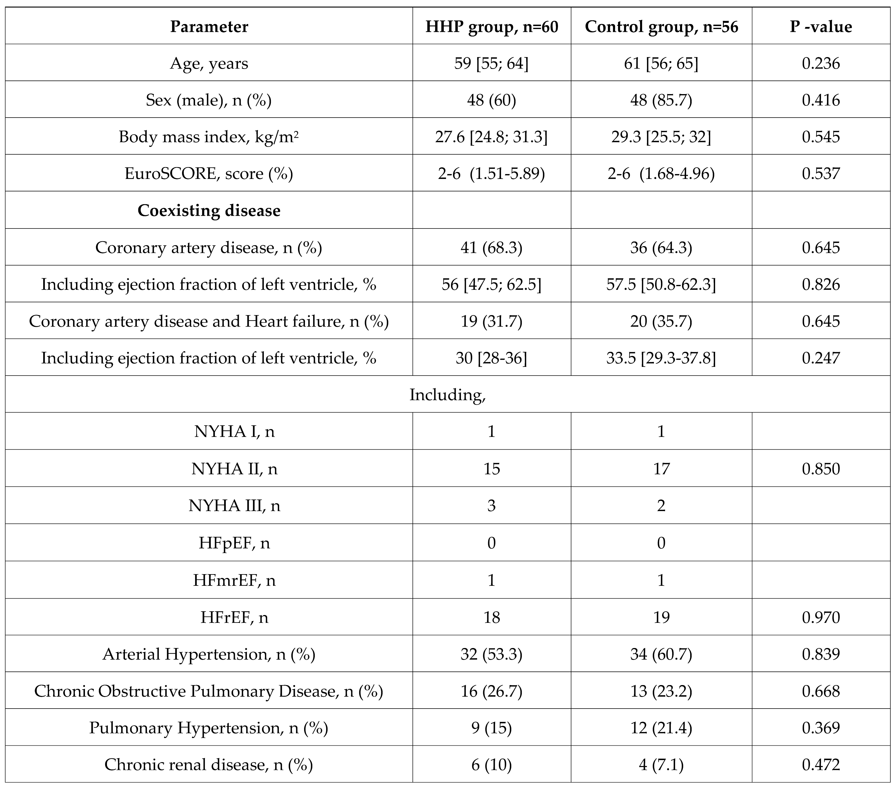 Preprints 68641 i001