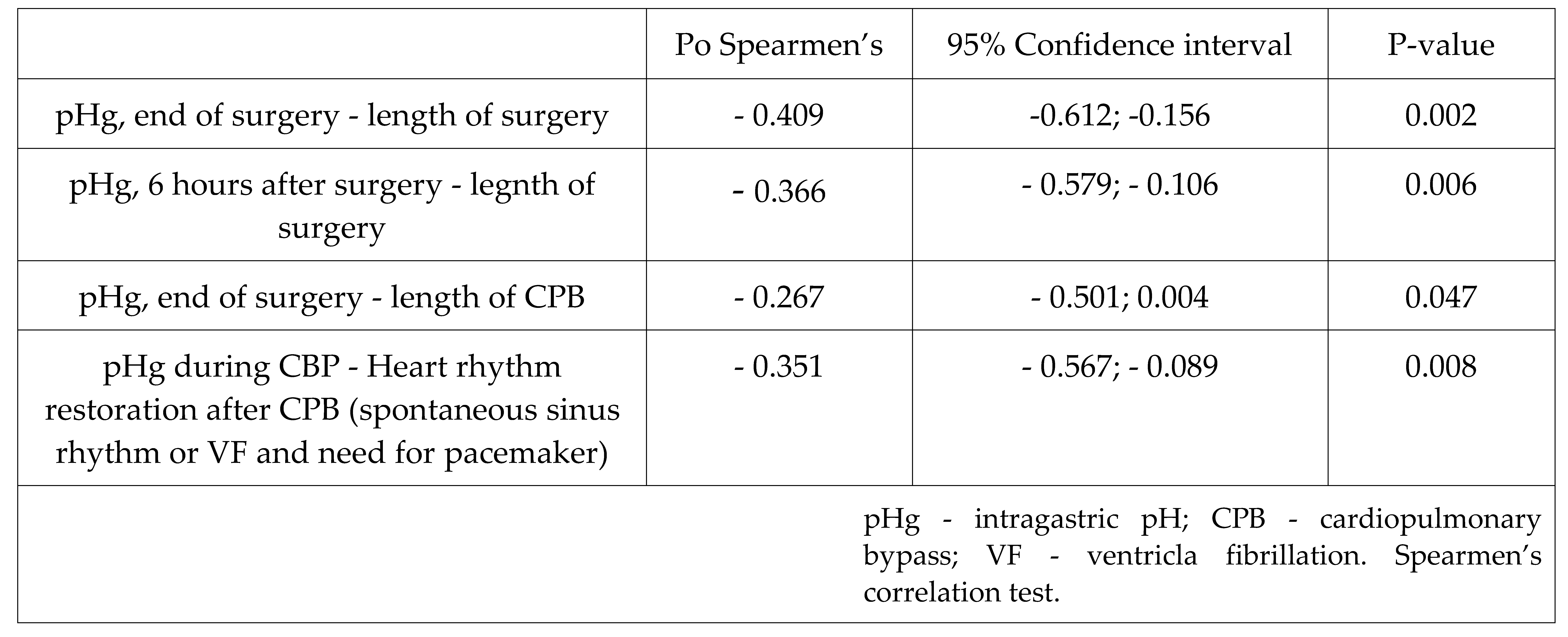 Preprints 68641 i003