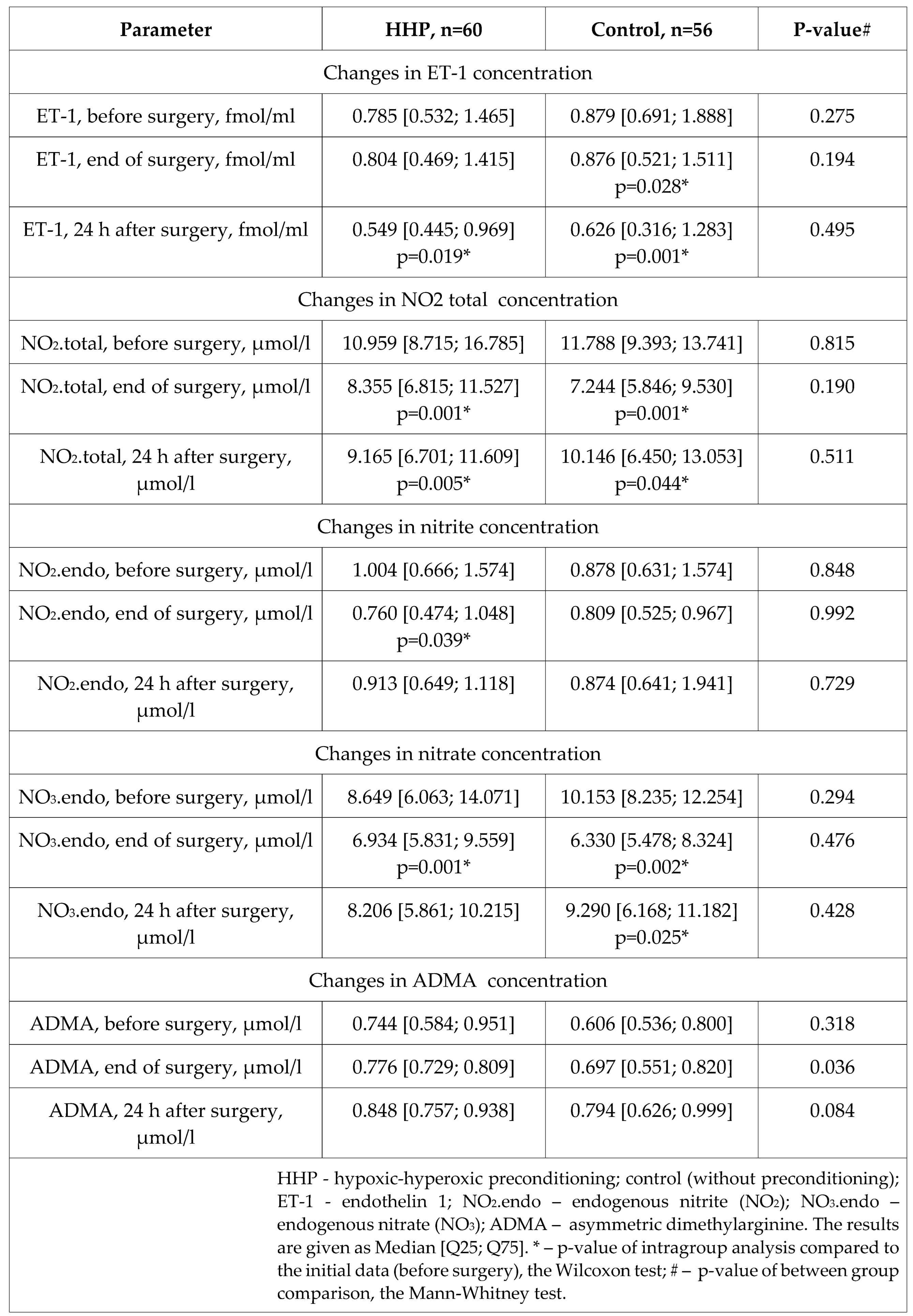 Preprints 68641 i004