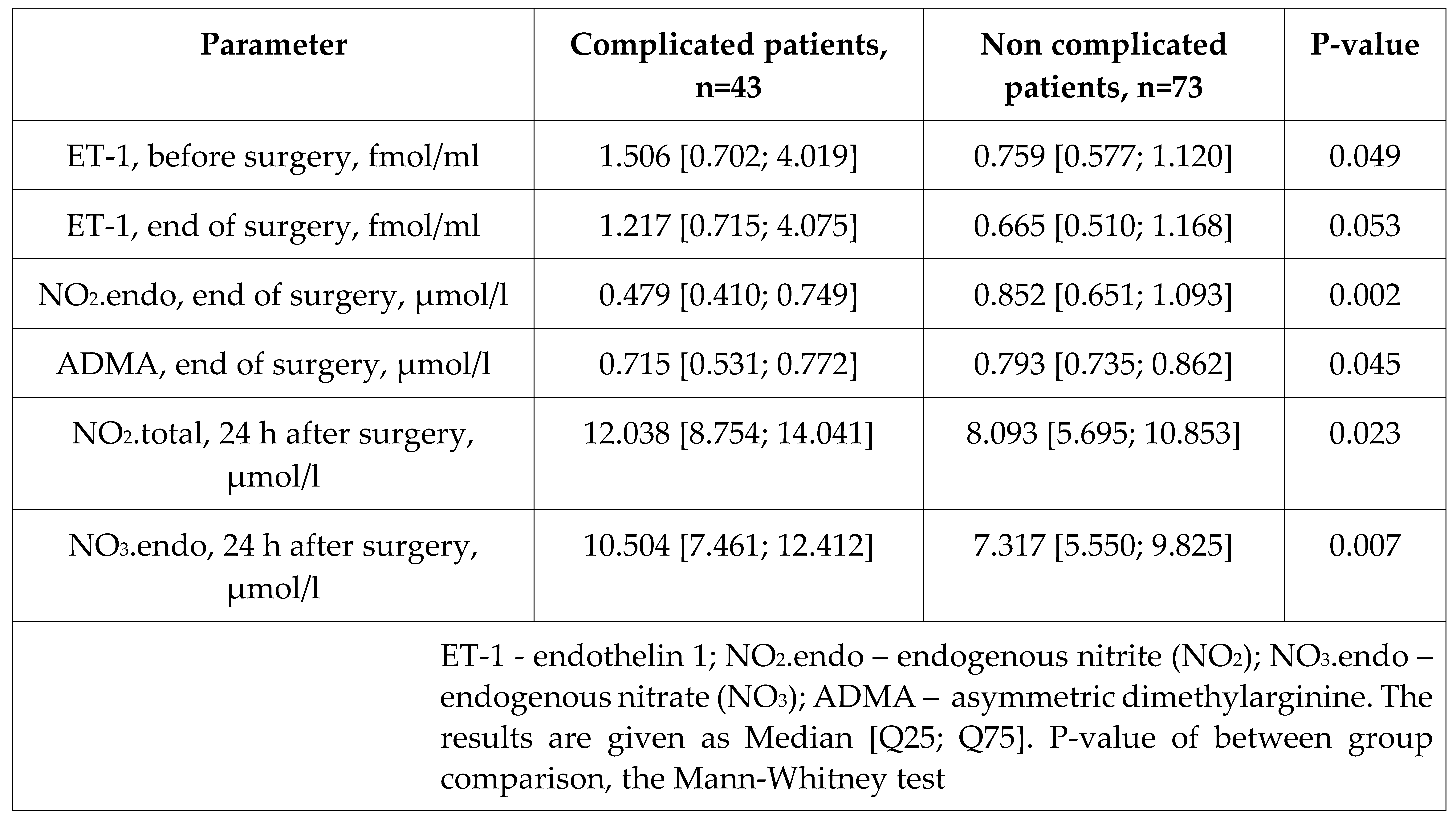 Preprints 68641 i005