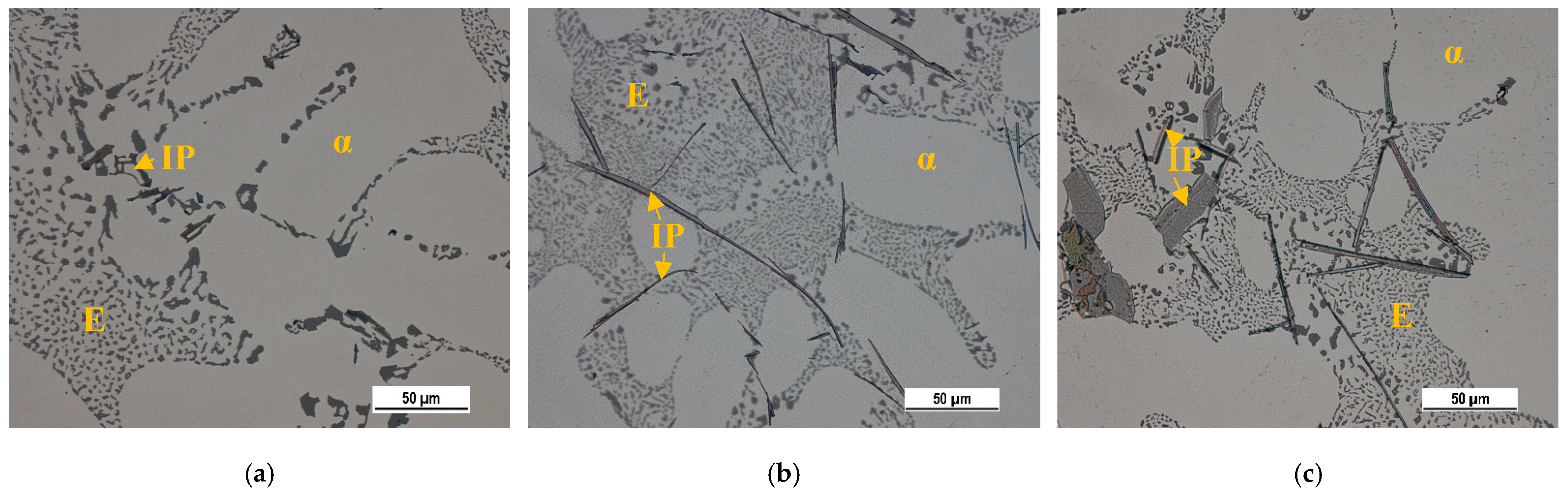 Preprints 71833 g004