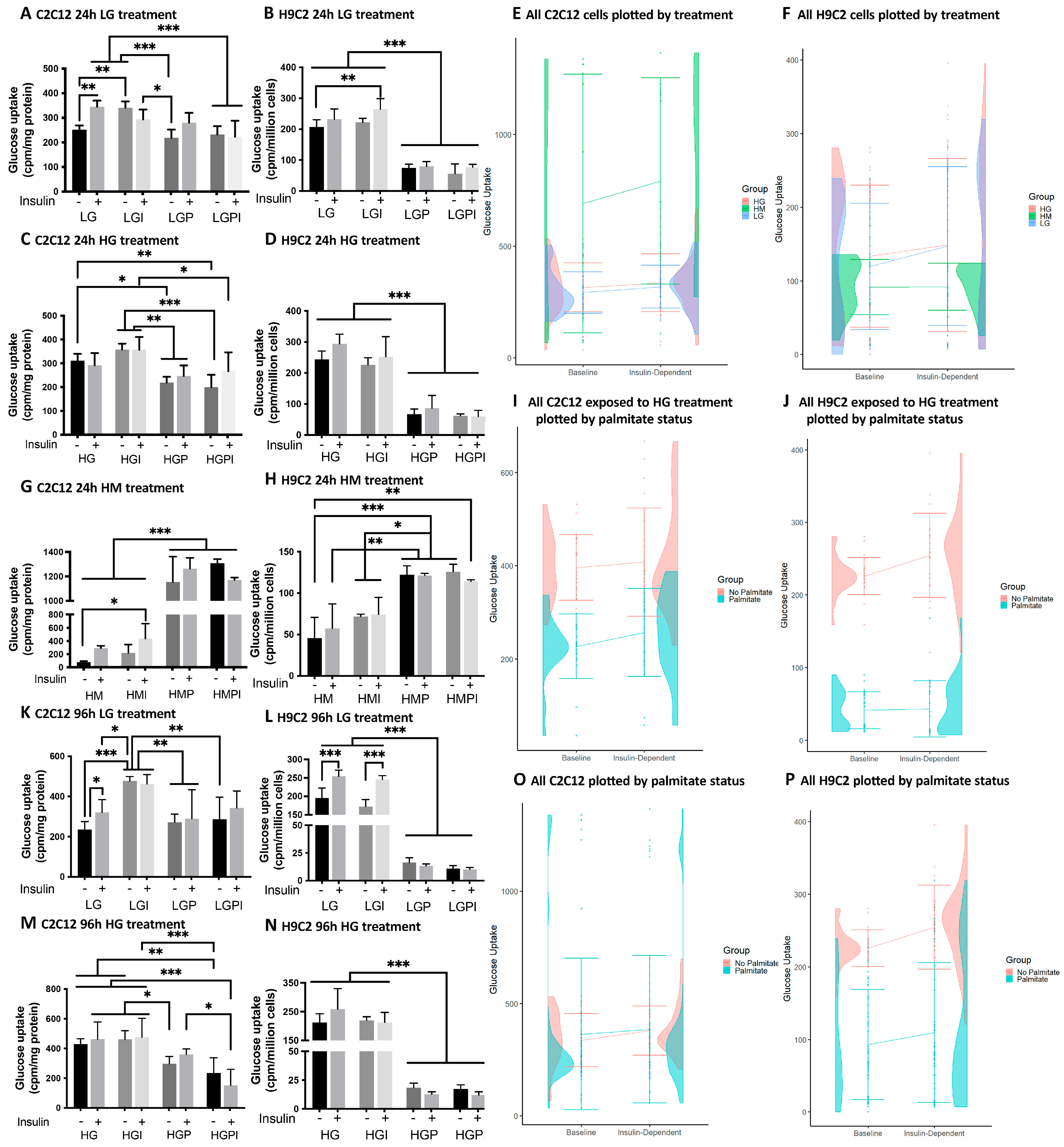 Preprints 89913 g001