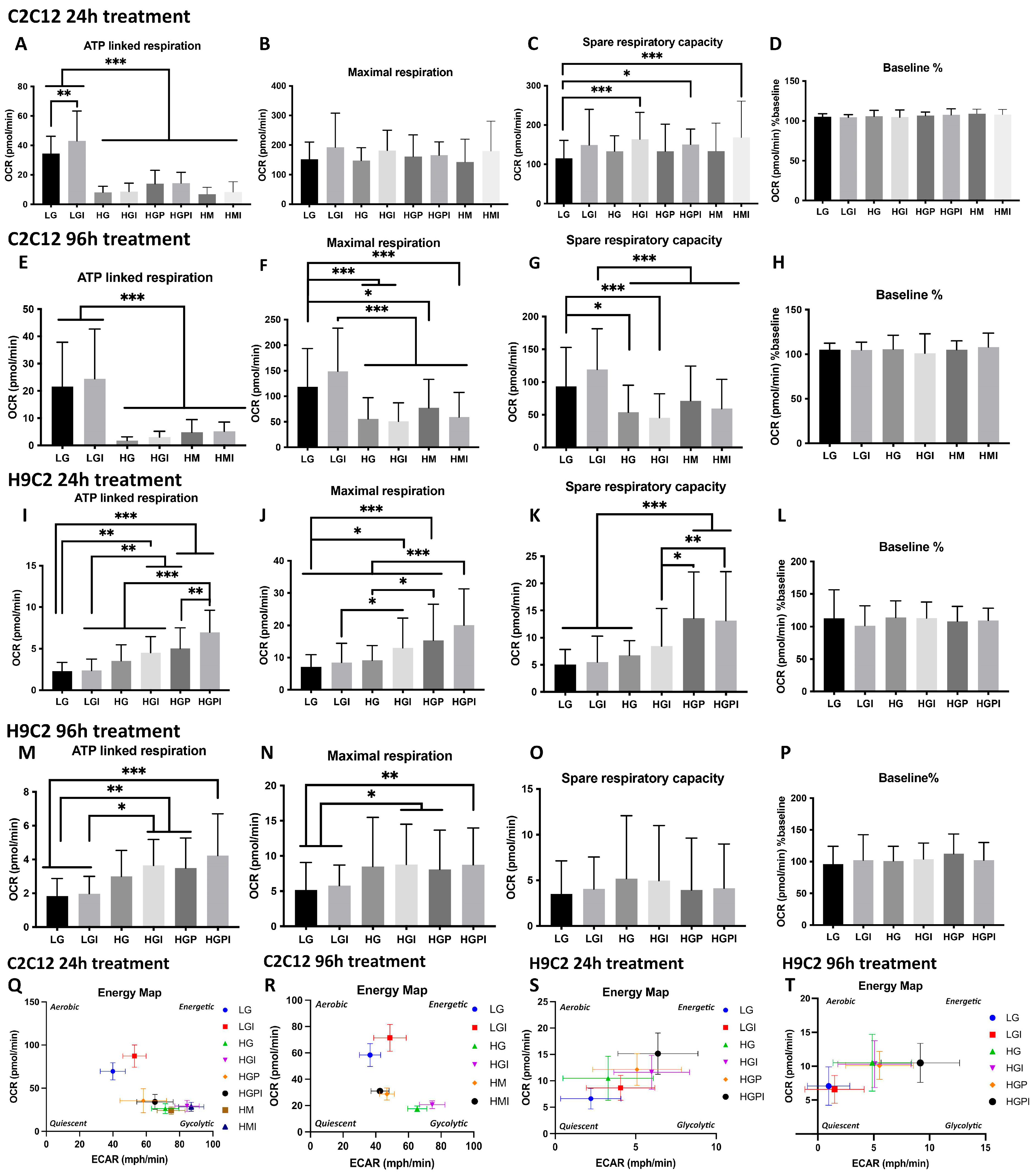 Preprints 89913 g002