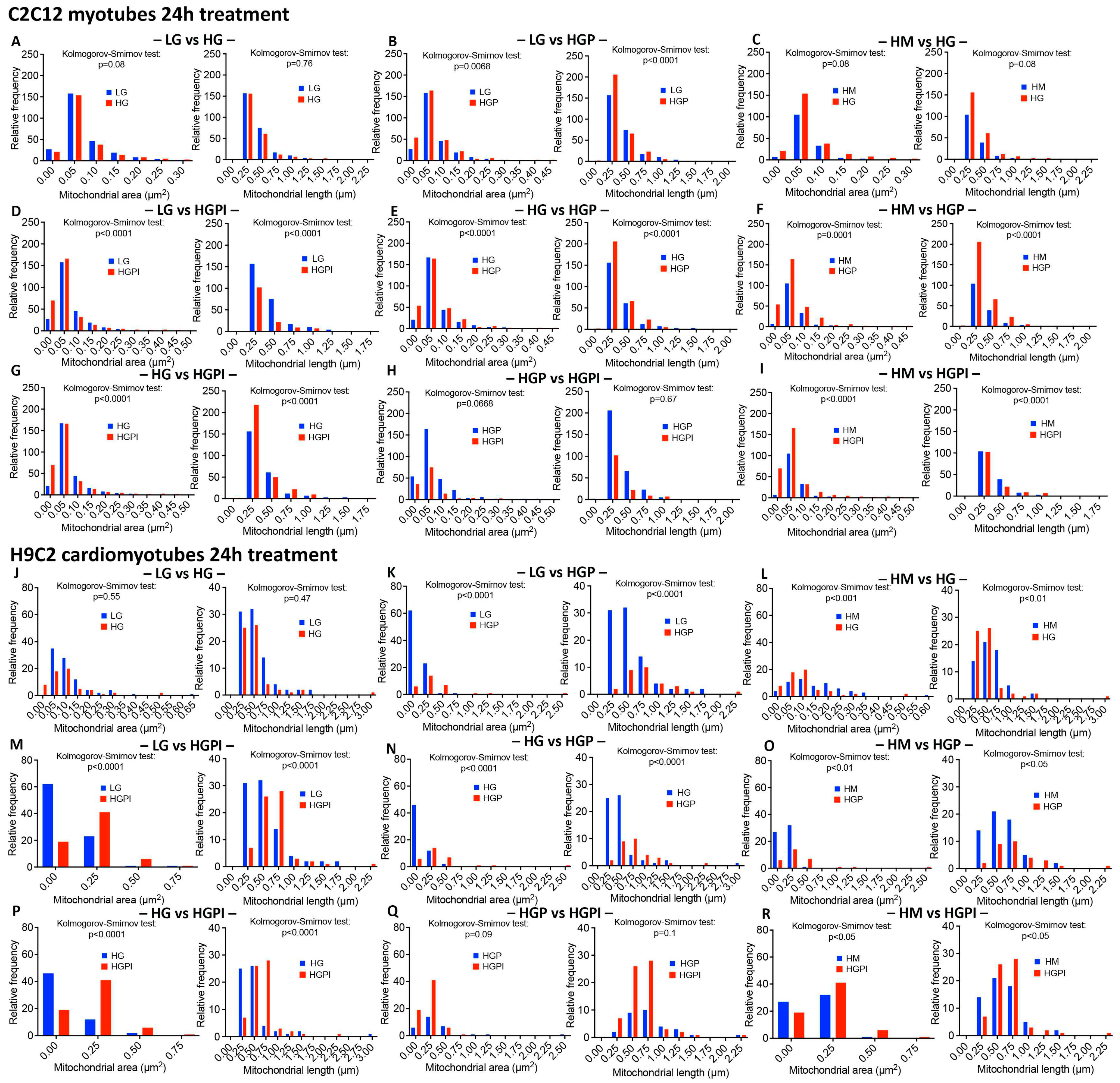 Preprints 89913 g004