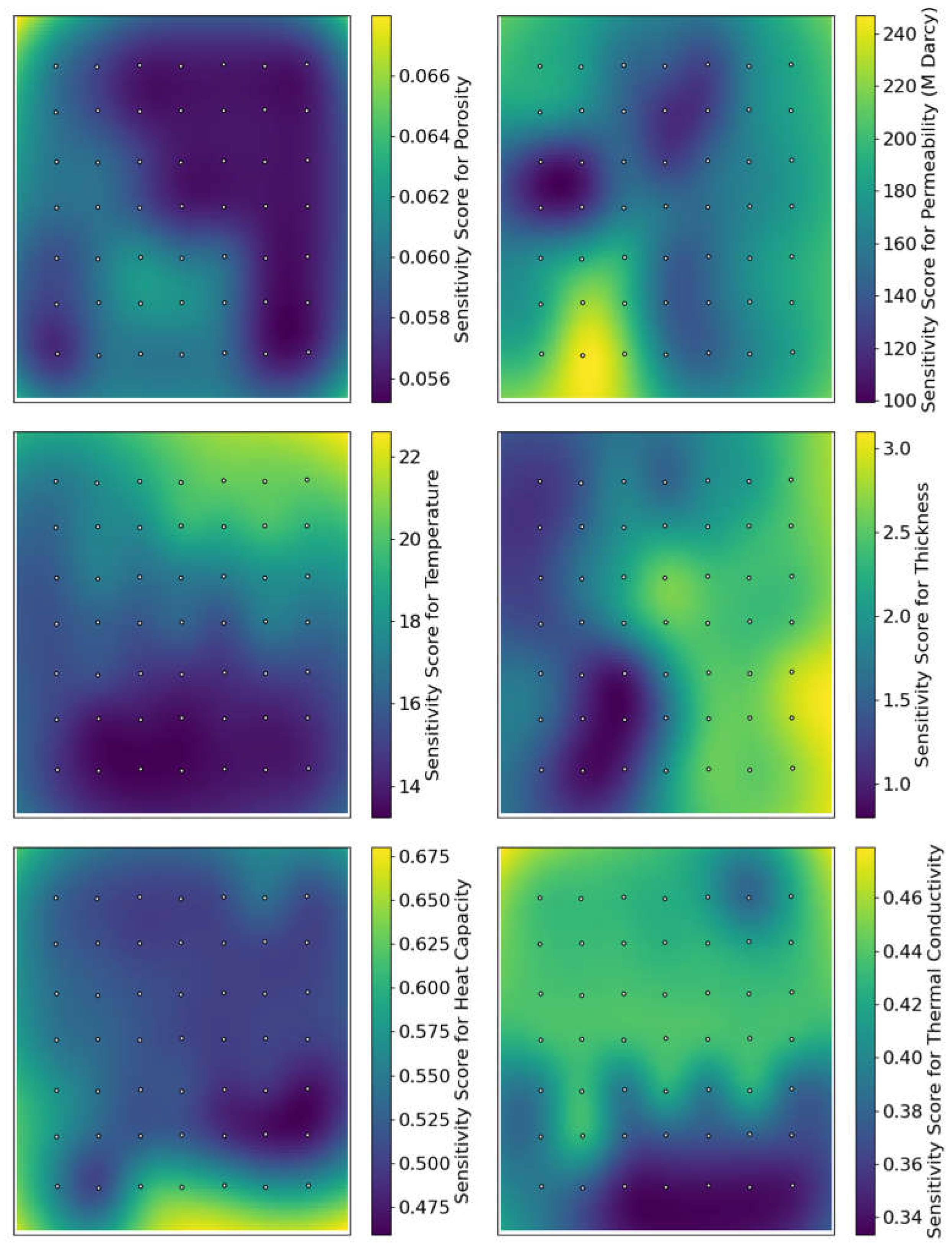 Preprints 109095 g017