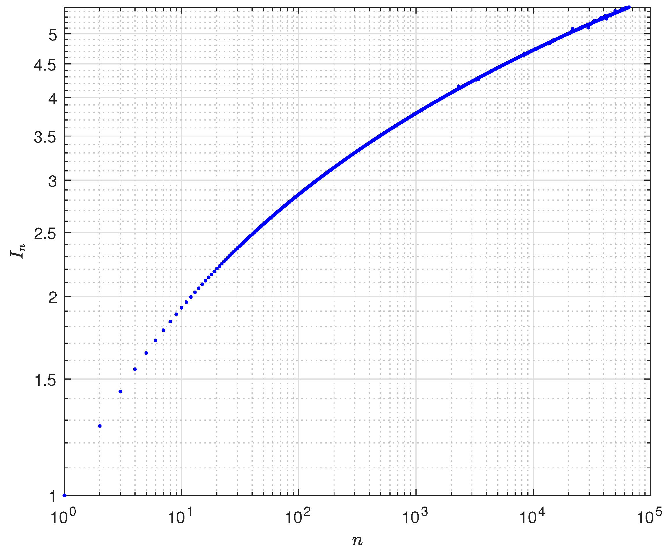 Preprints 107546 g001