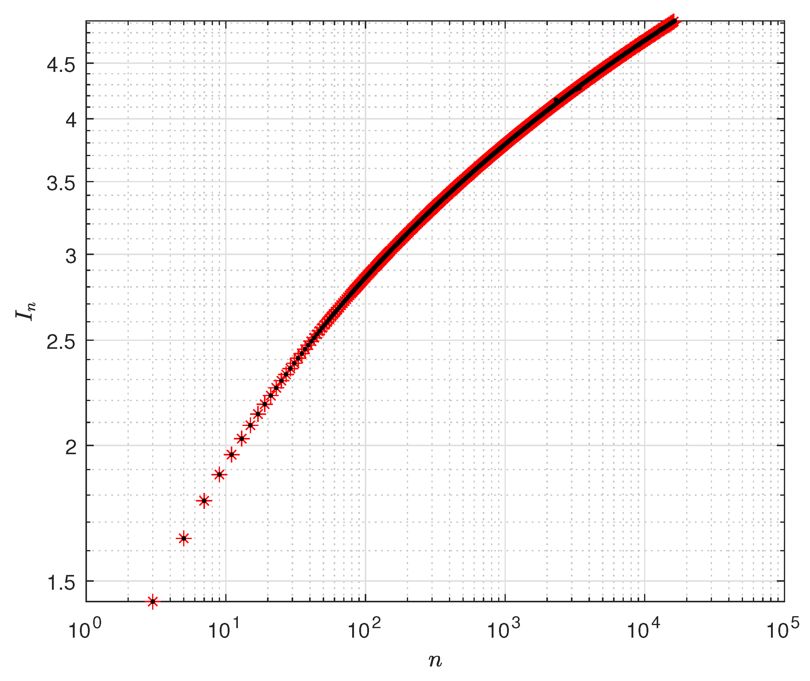 Preprints 107546 g004