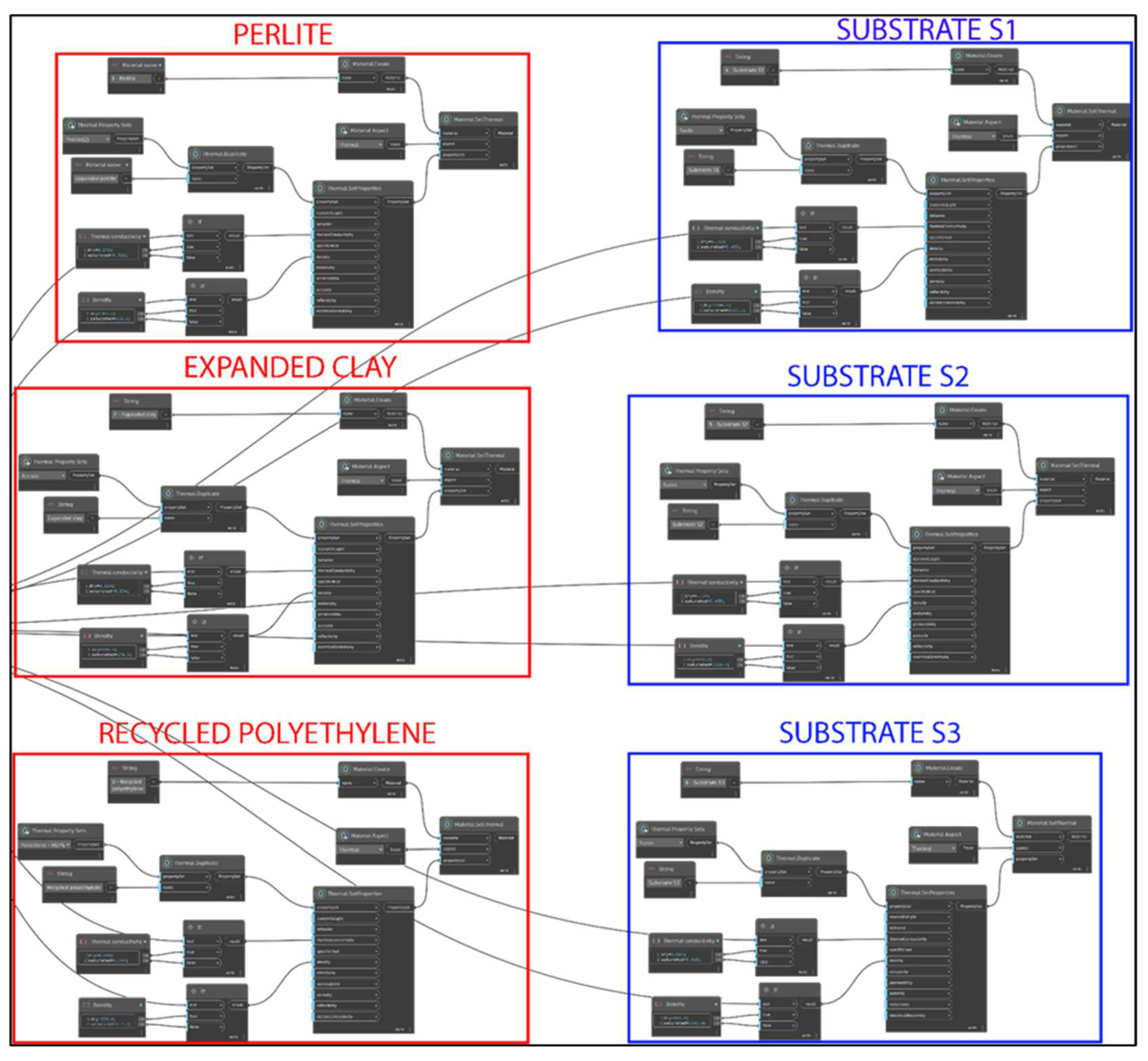 Preprints 92592 g004