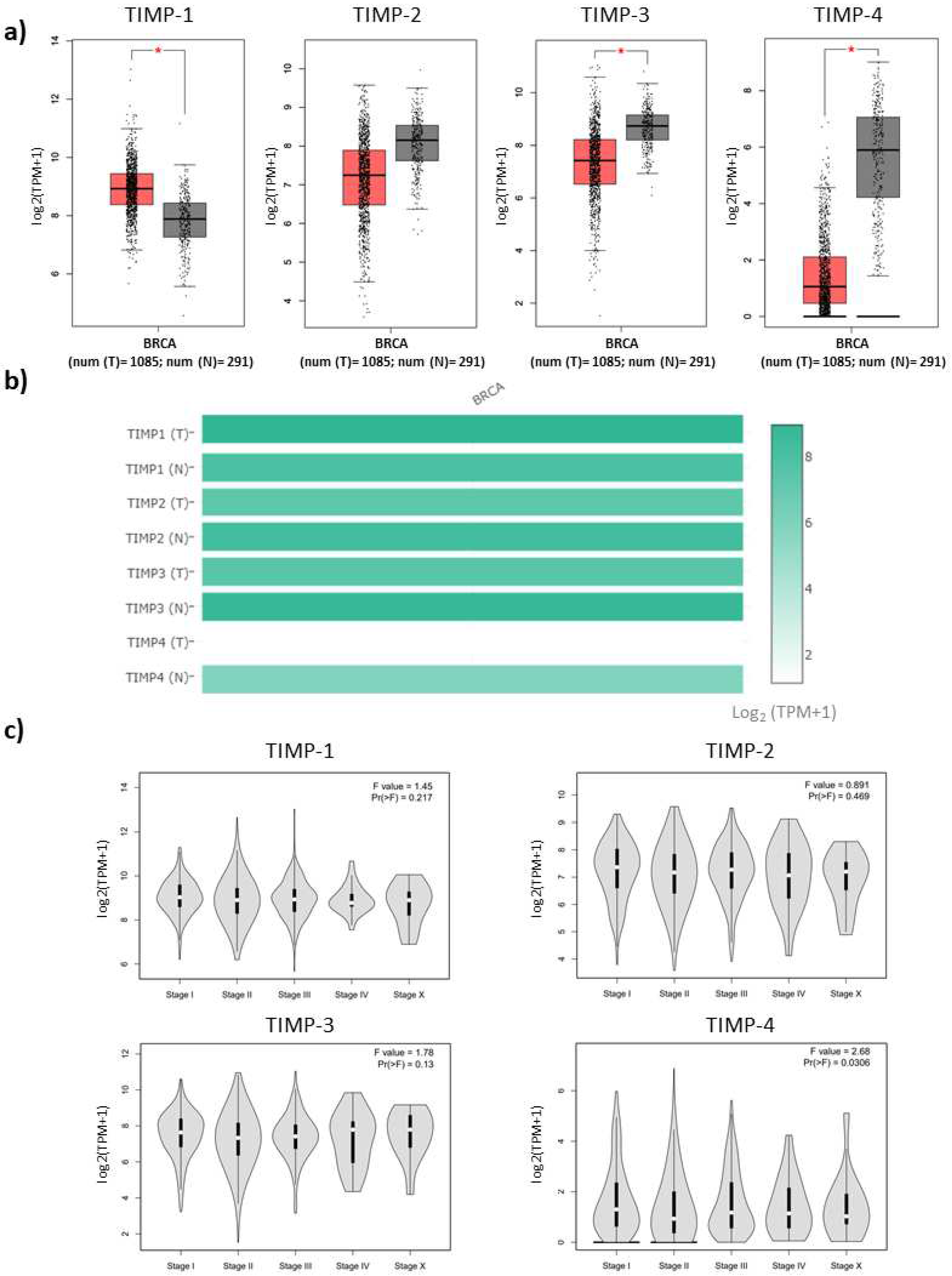 Preprints 77099 g001