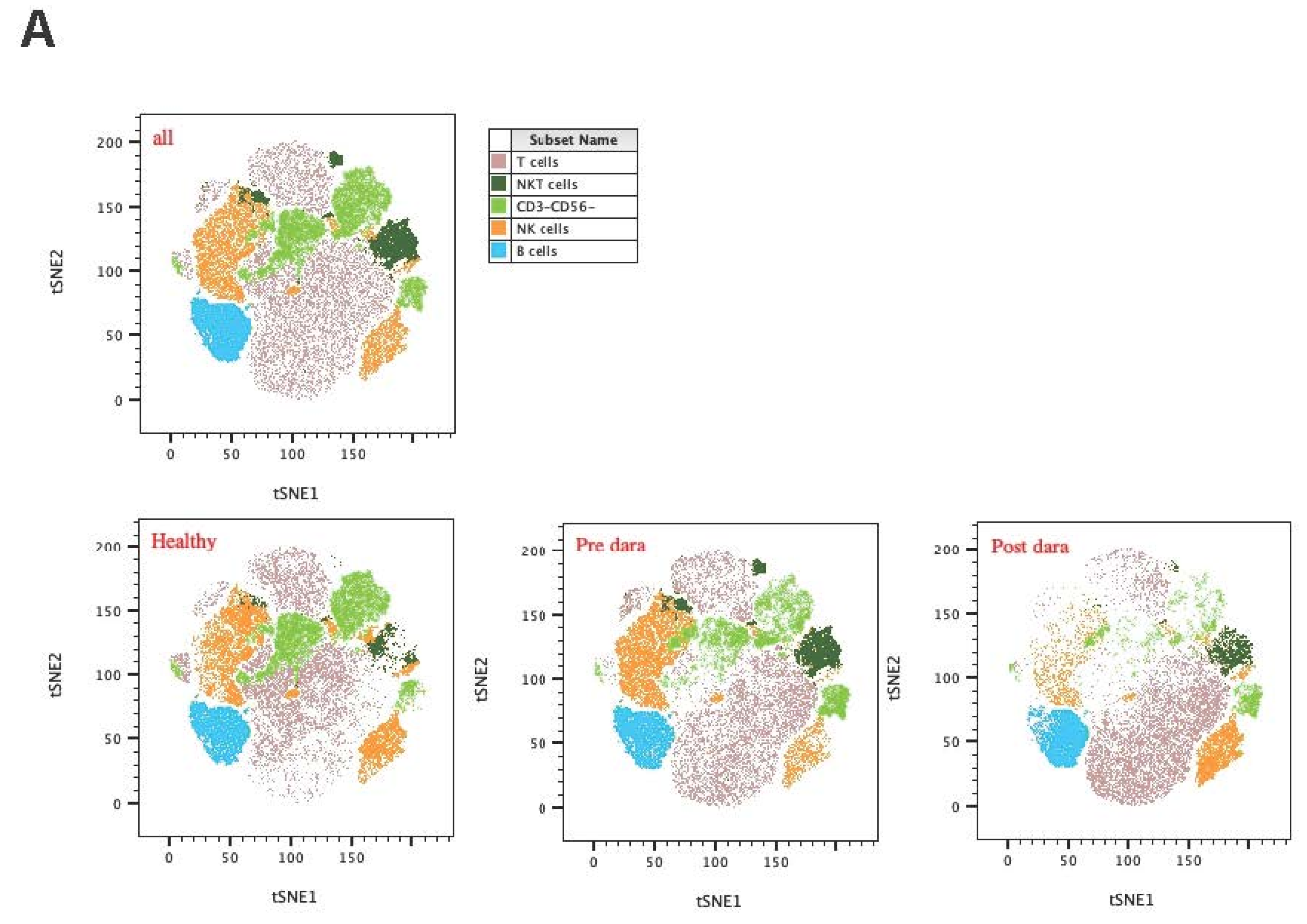 Preprints 107256 g001a