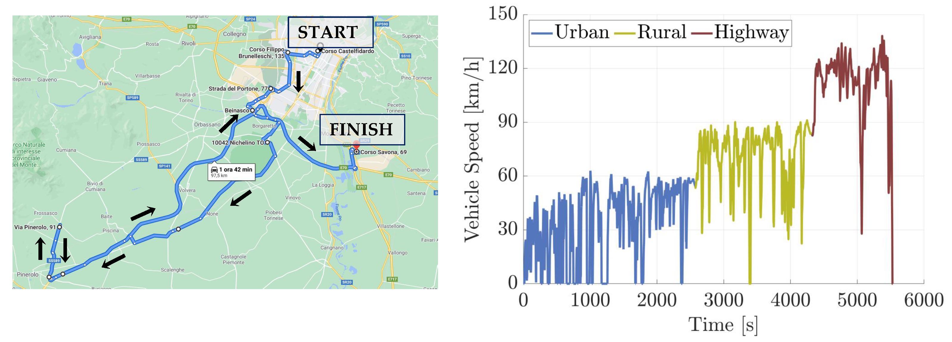 Preprints 71092 g001