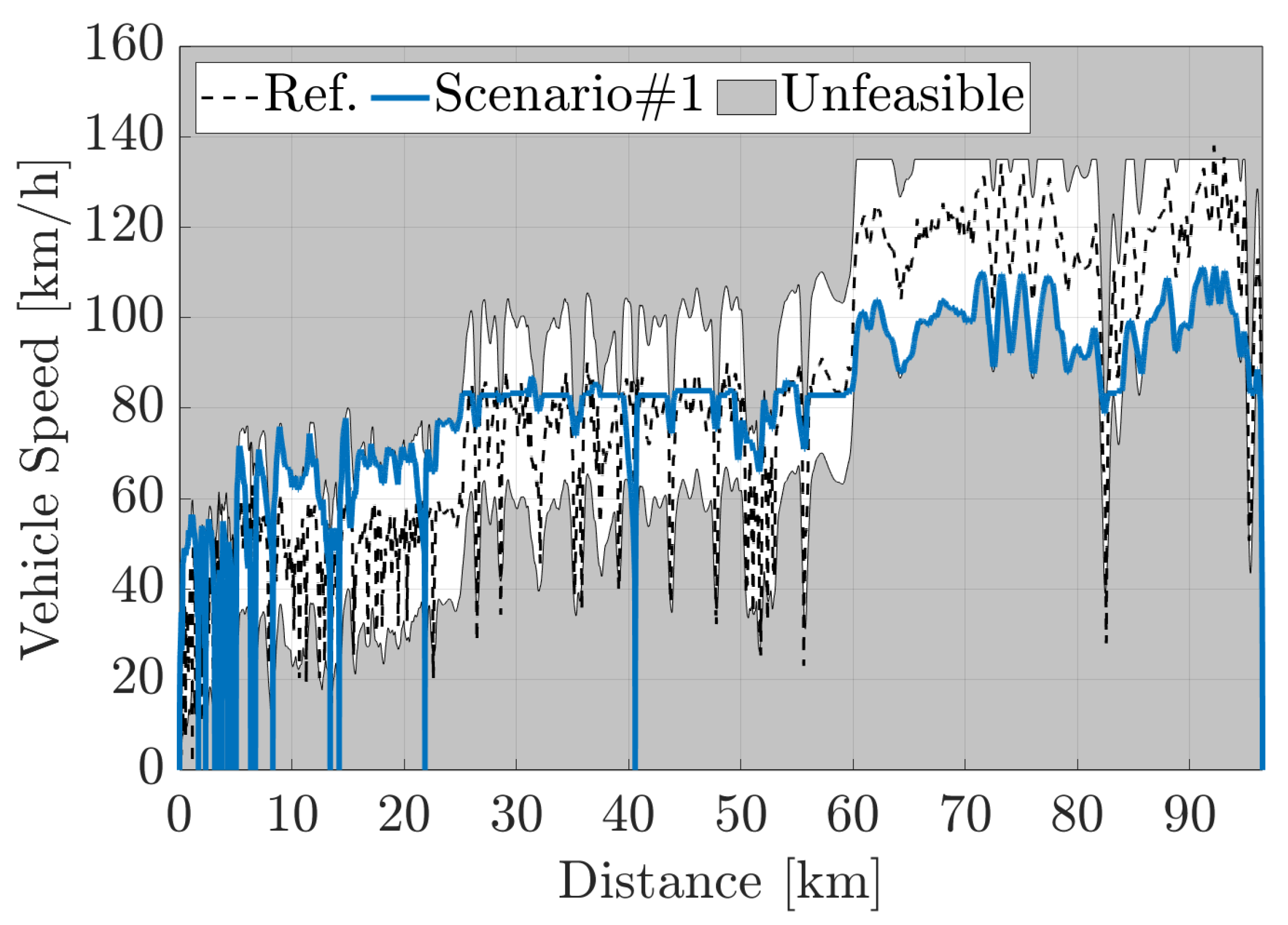 Preprints 71092 g008