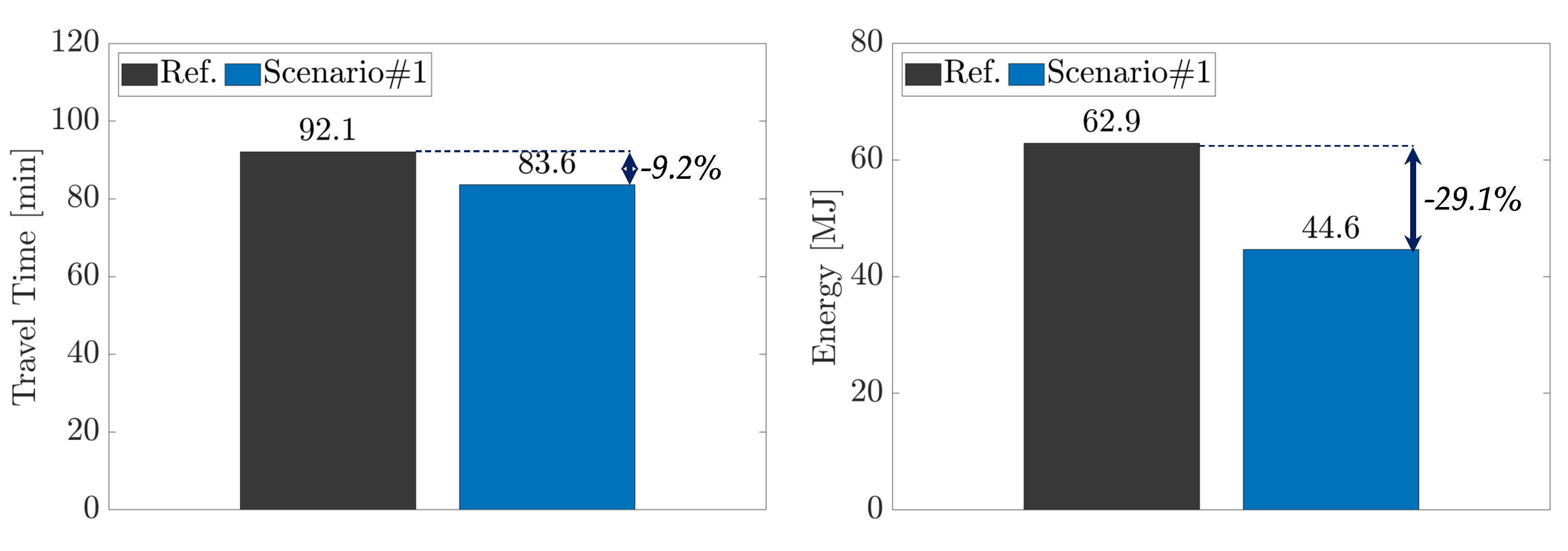 Preprints 71092 g010