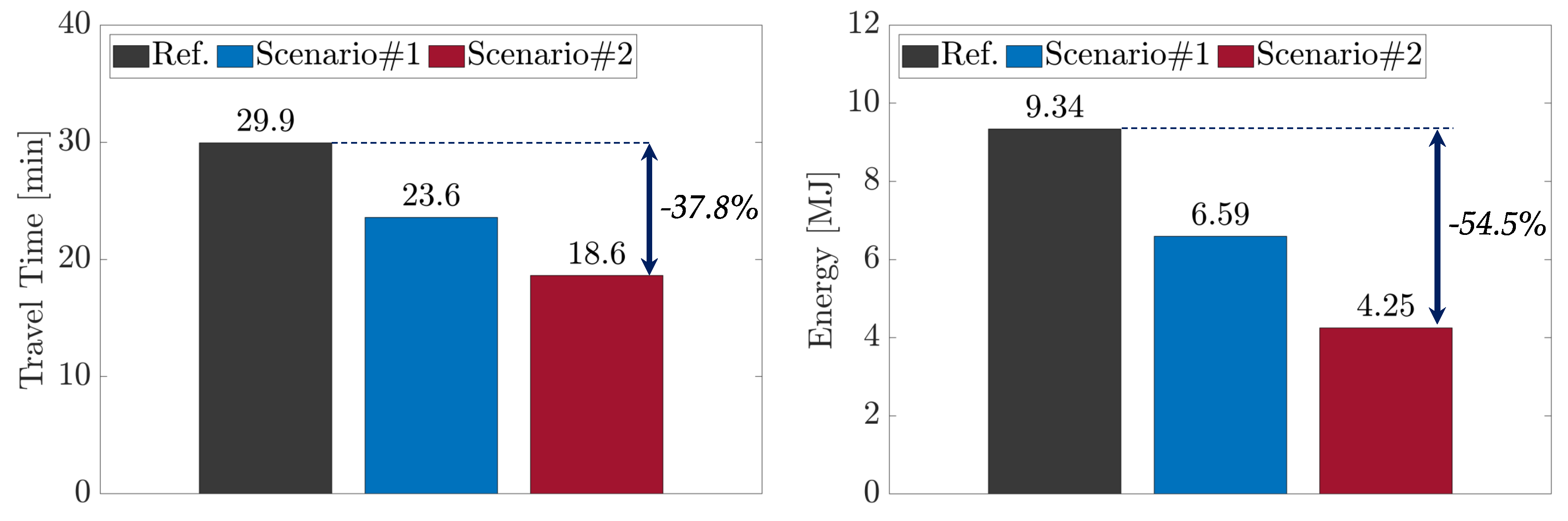 Preprints 71092 g013