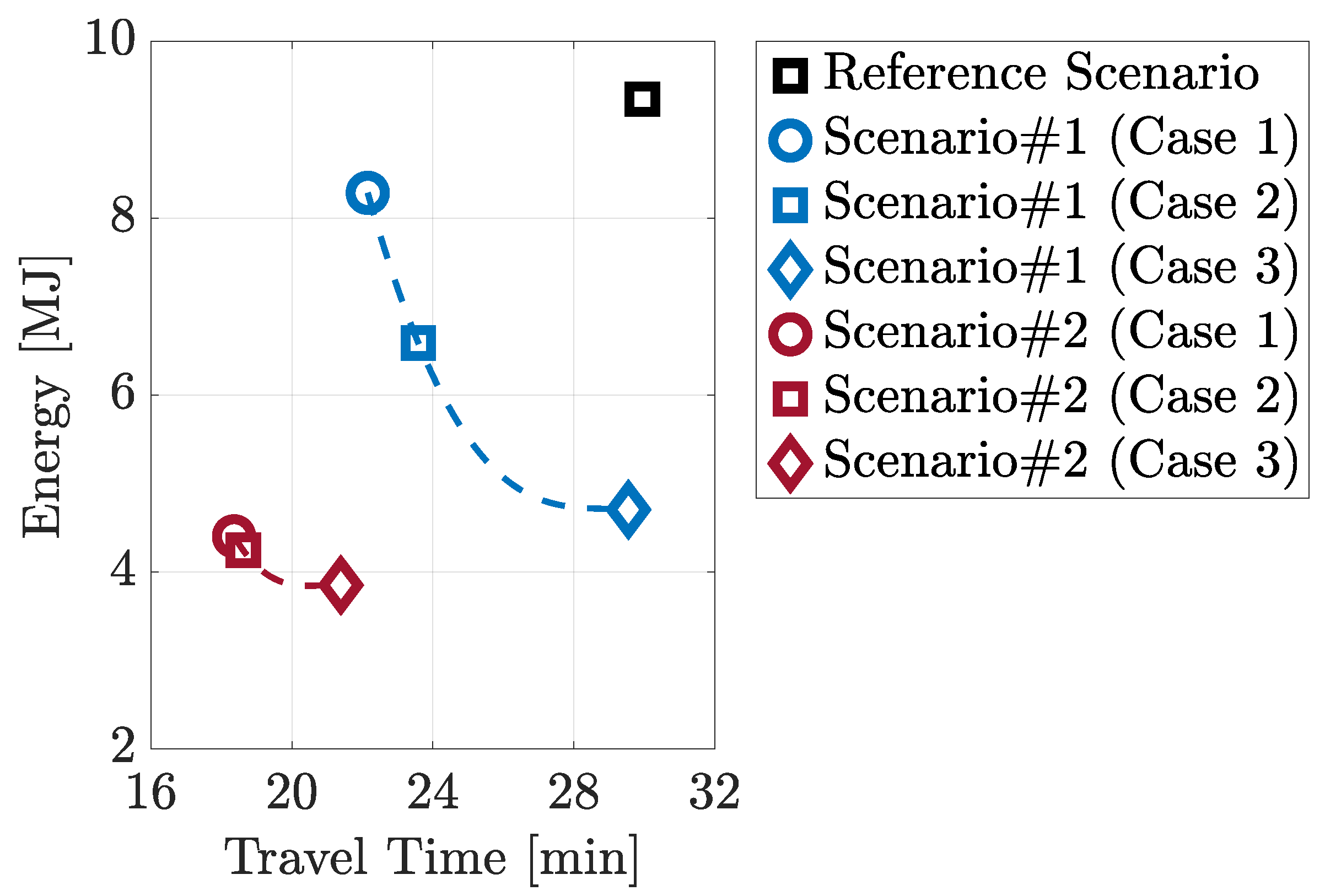 Preprints 71092 g014