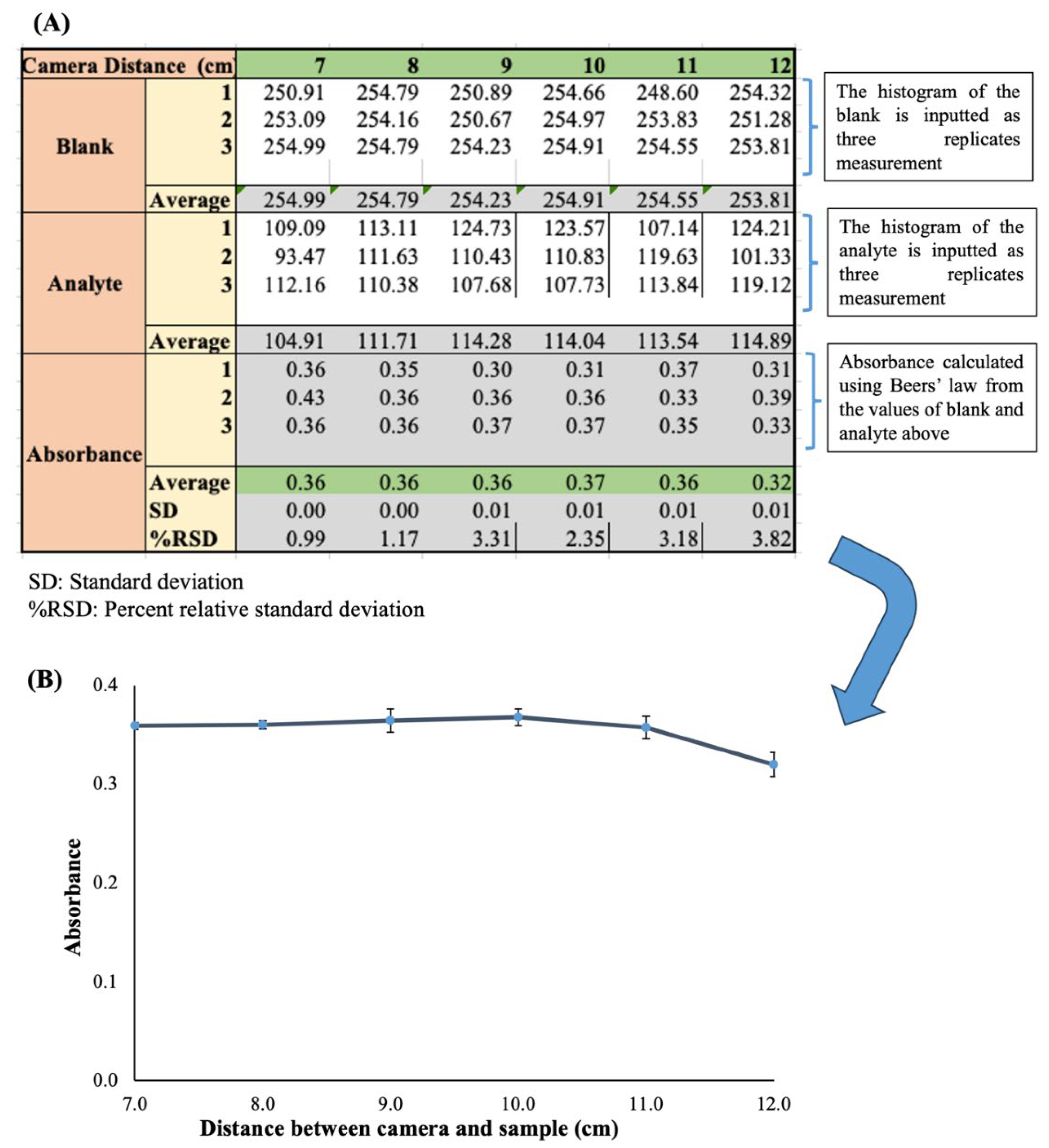 Preprints 106068 g004