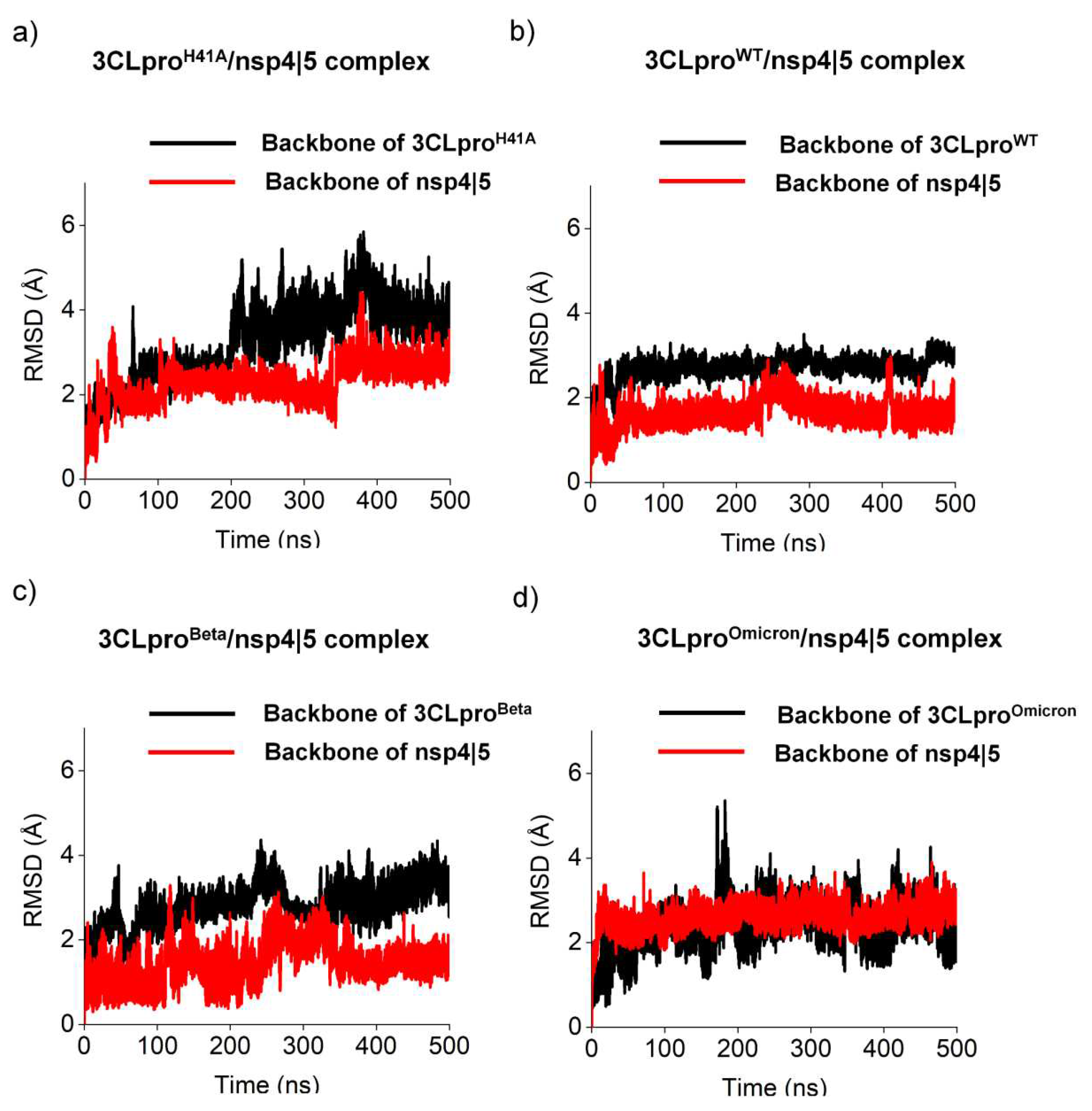 Preprints 70398 g001