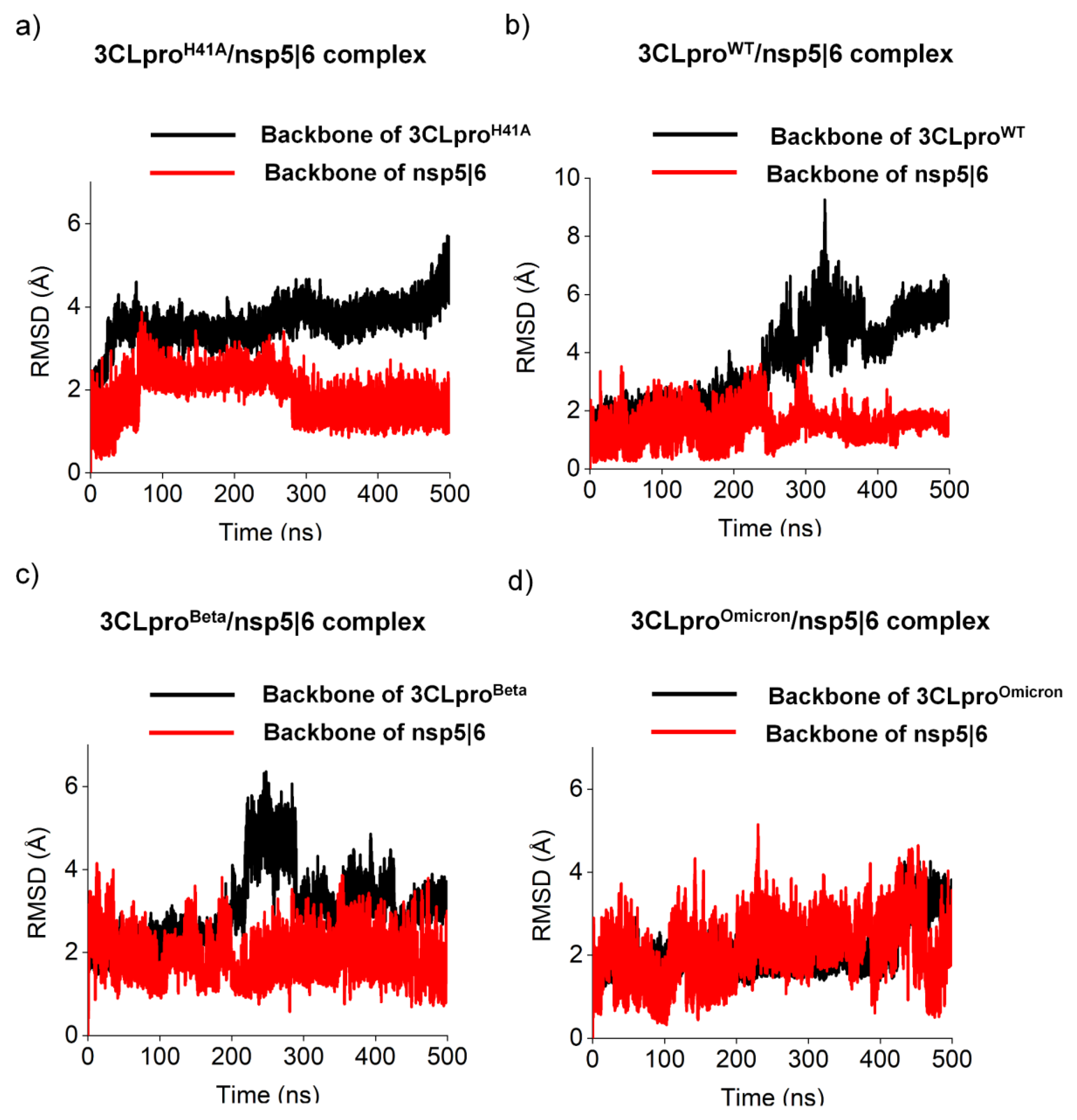 Preprints 70398 g002