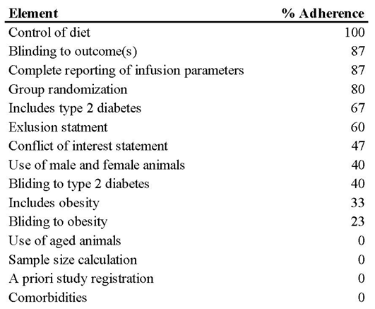 Preprints 115931 i002