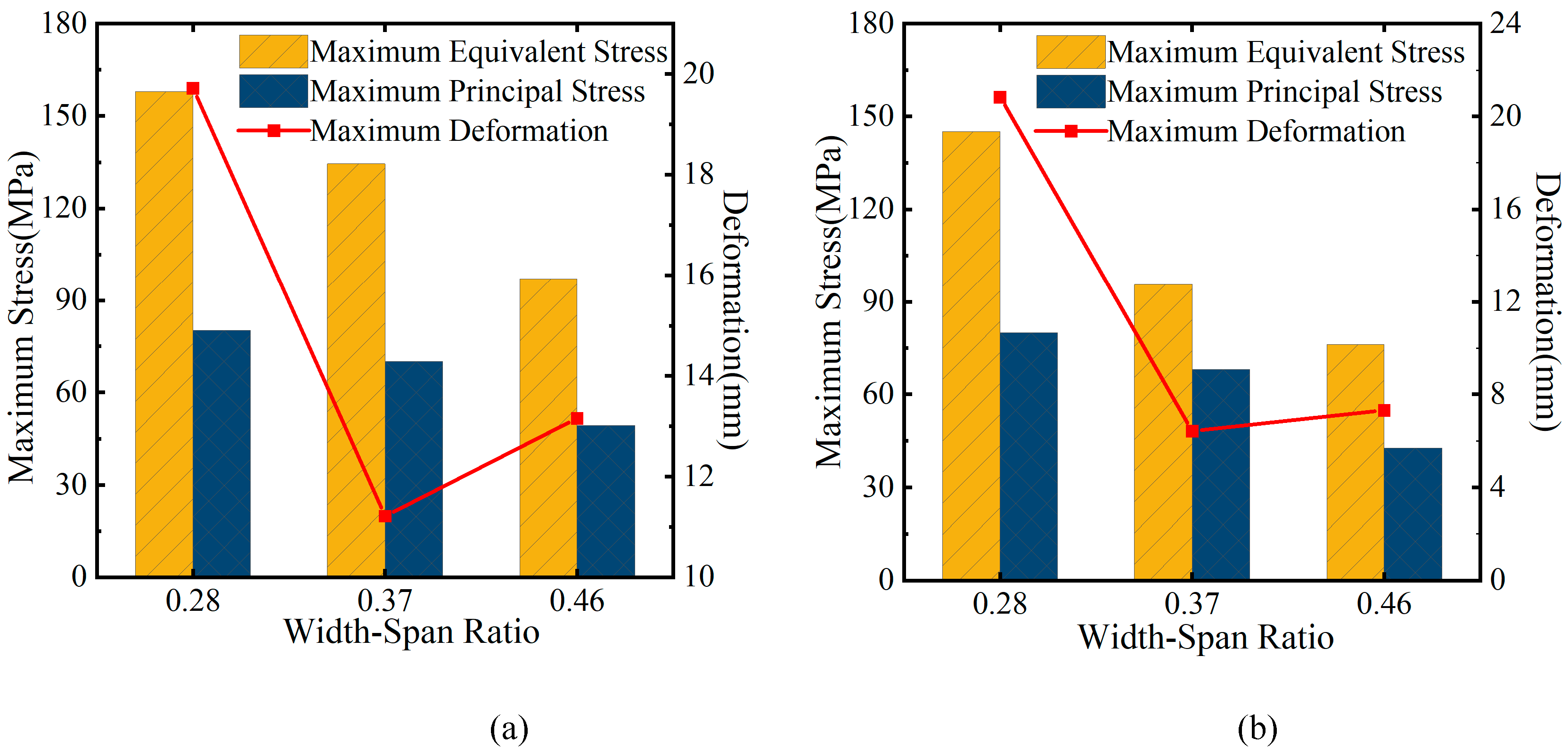 Preprints 137664 g023