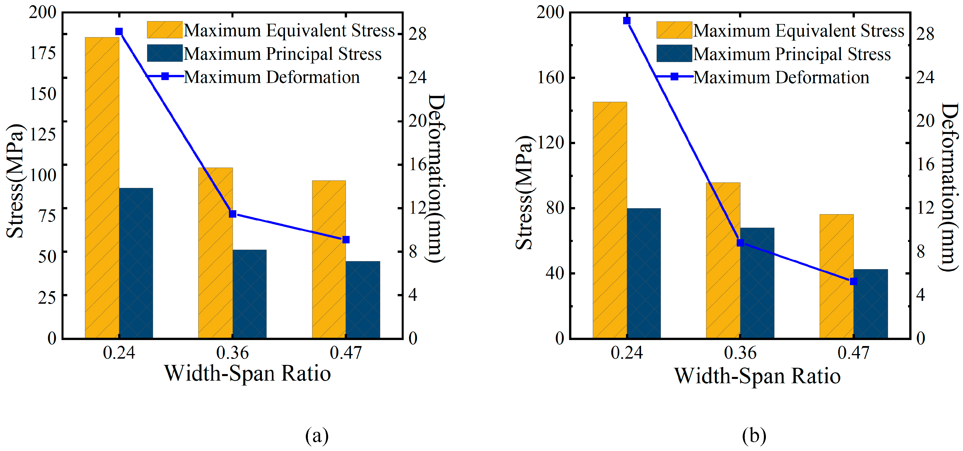 Preprints 137664 g024