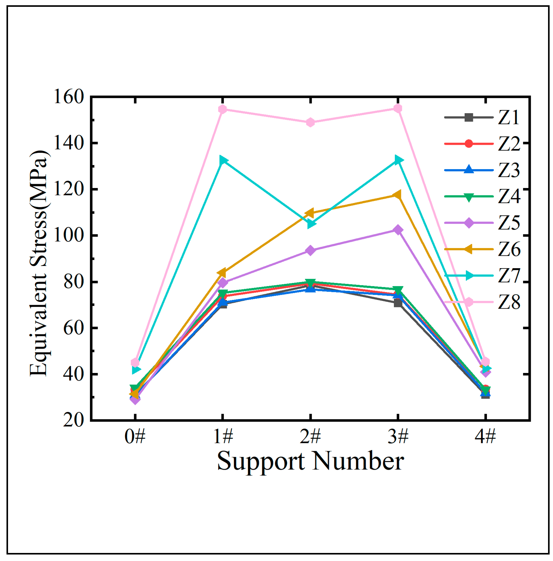 Preprints 137664 g026