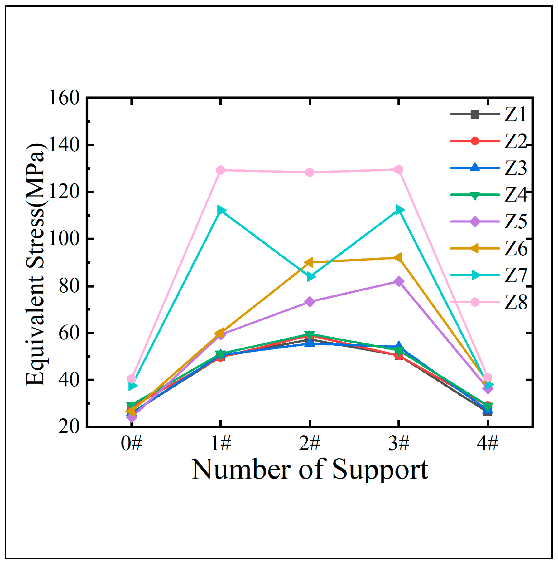 Preprints 137664 g027