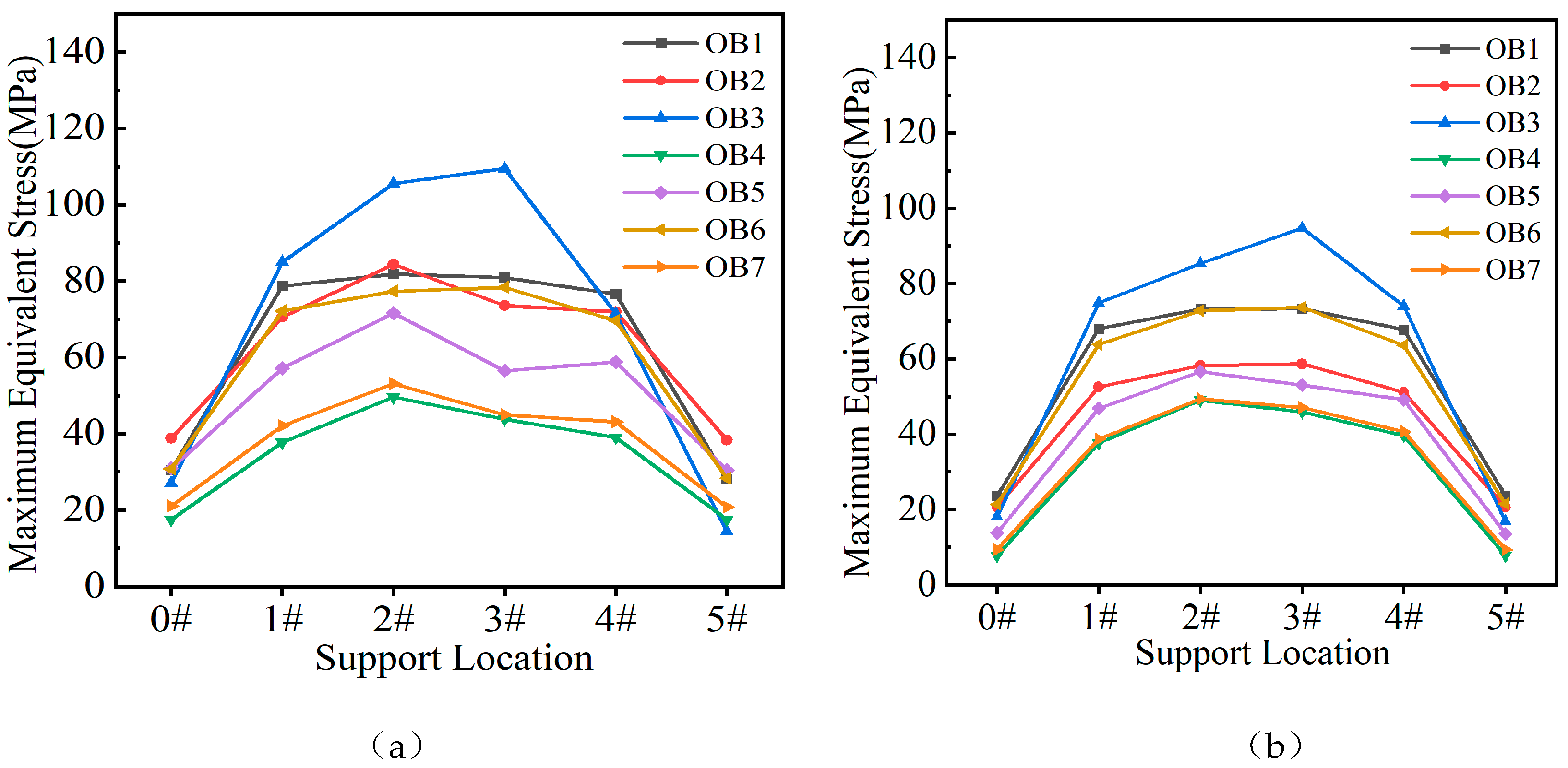 Preprints 137664 g039