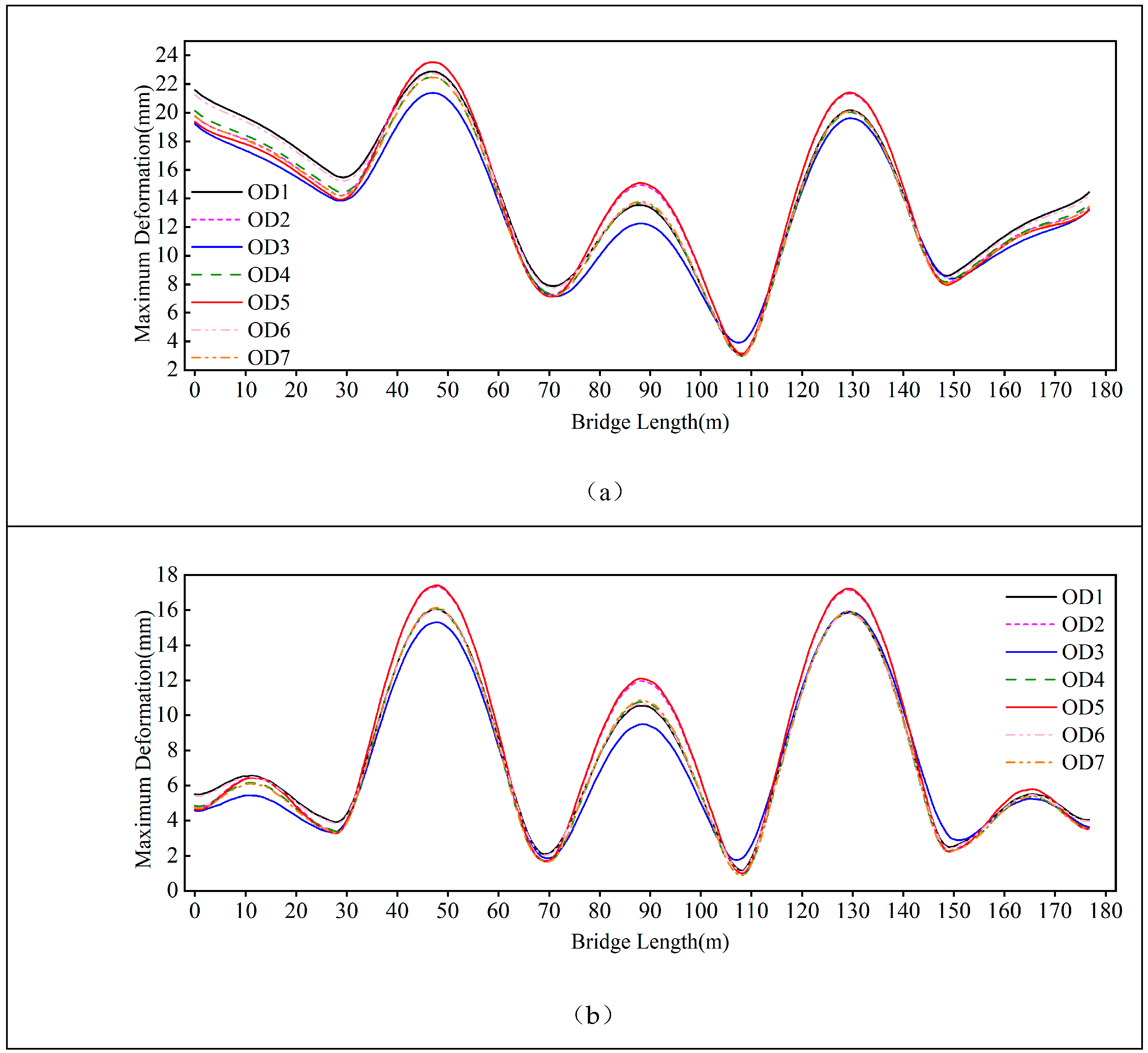 Preprints 137664 g040