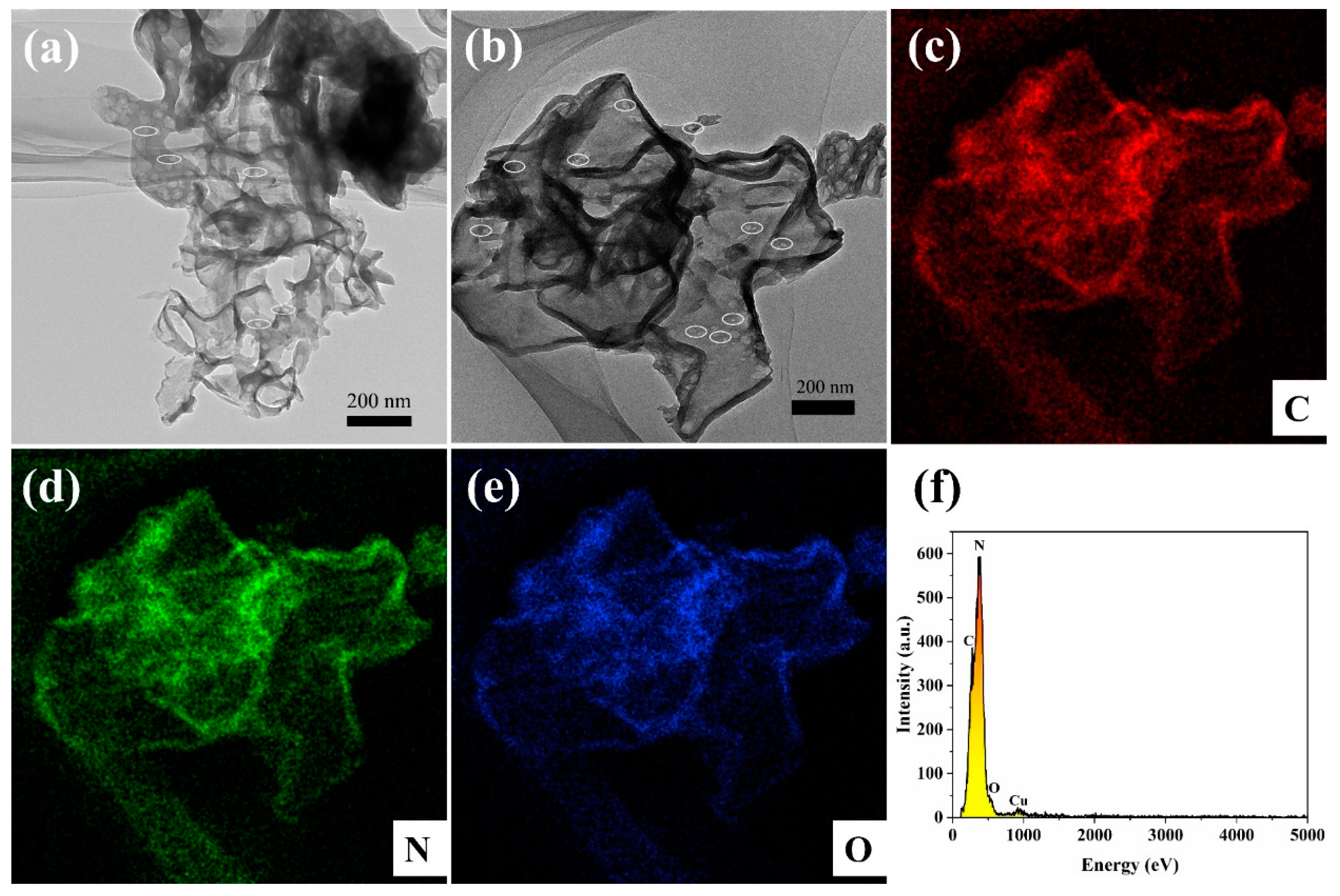 Preprints 96437 g004