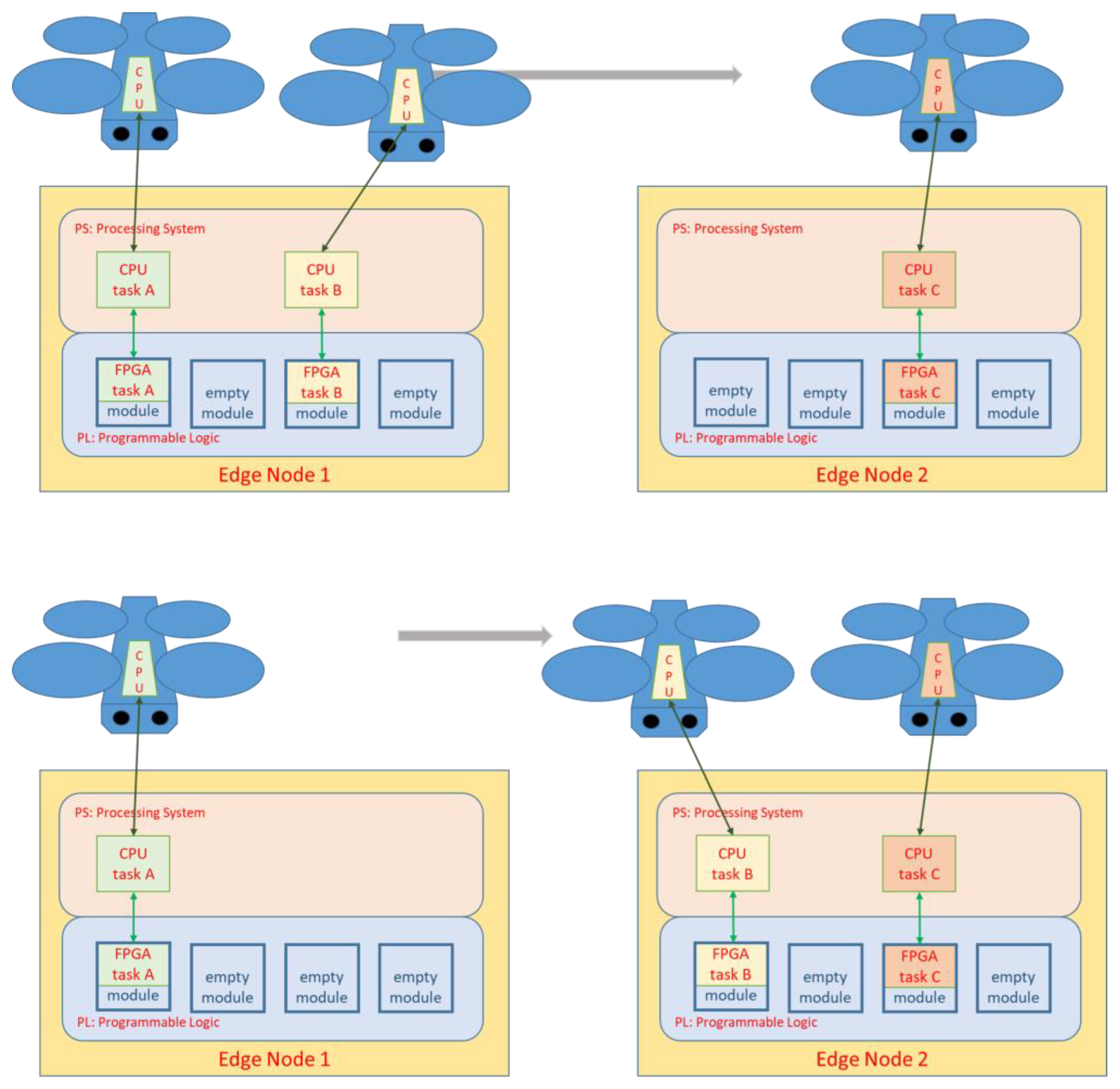 Preprints 106000 g004