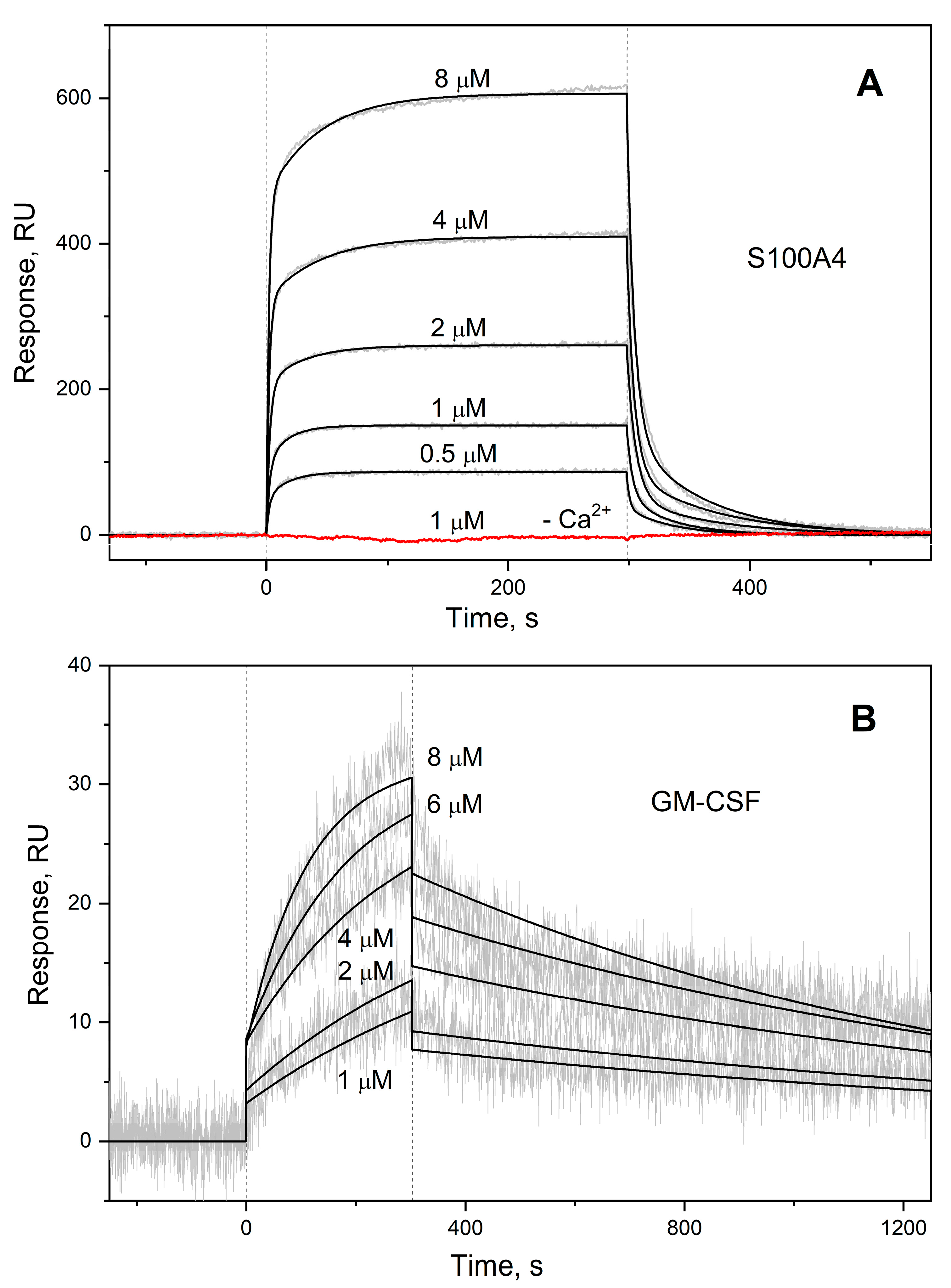 Preprints 89207 g001