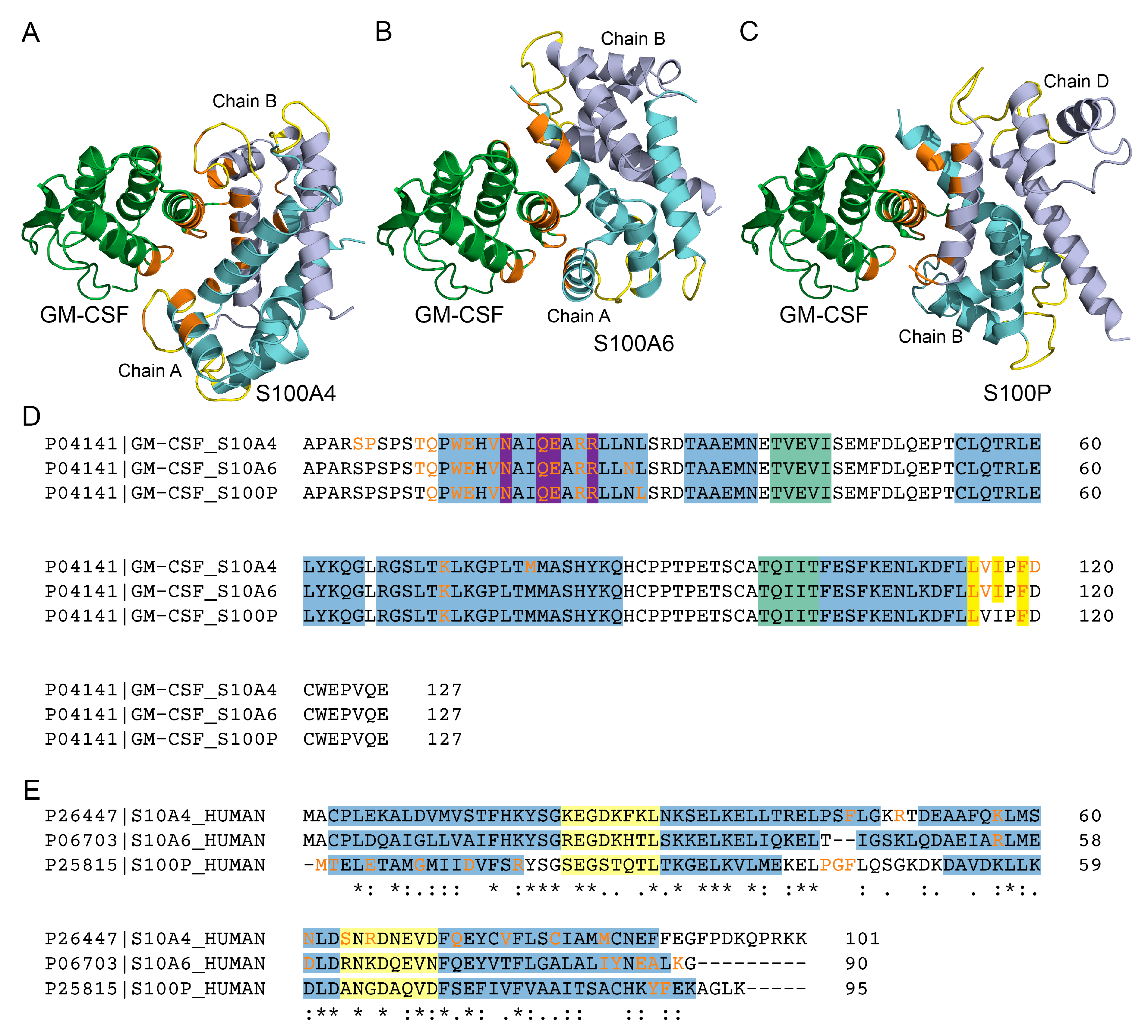 Preprints 89207 g003