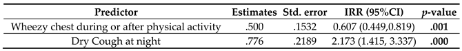 Preprints 74389 i005