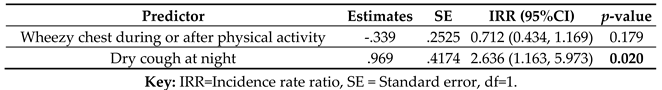 Preprints 74389 i006