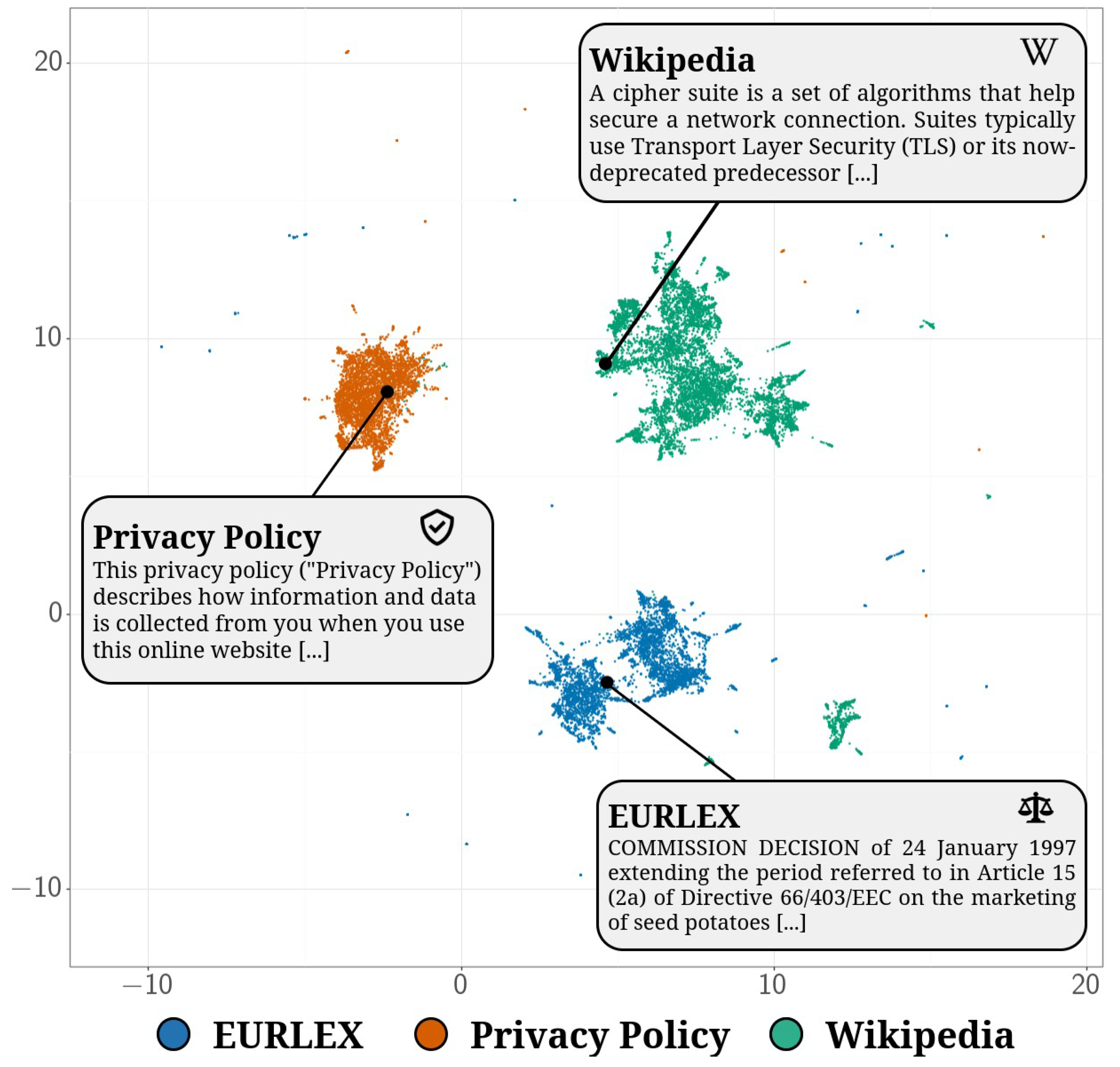 Preprints 69338 g001