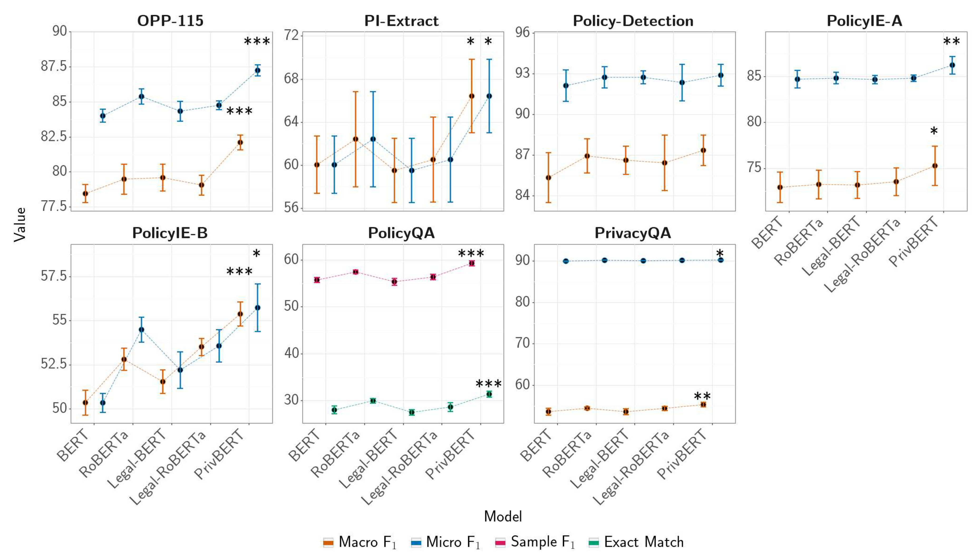 Preprints 69338 g002