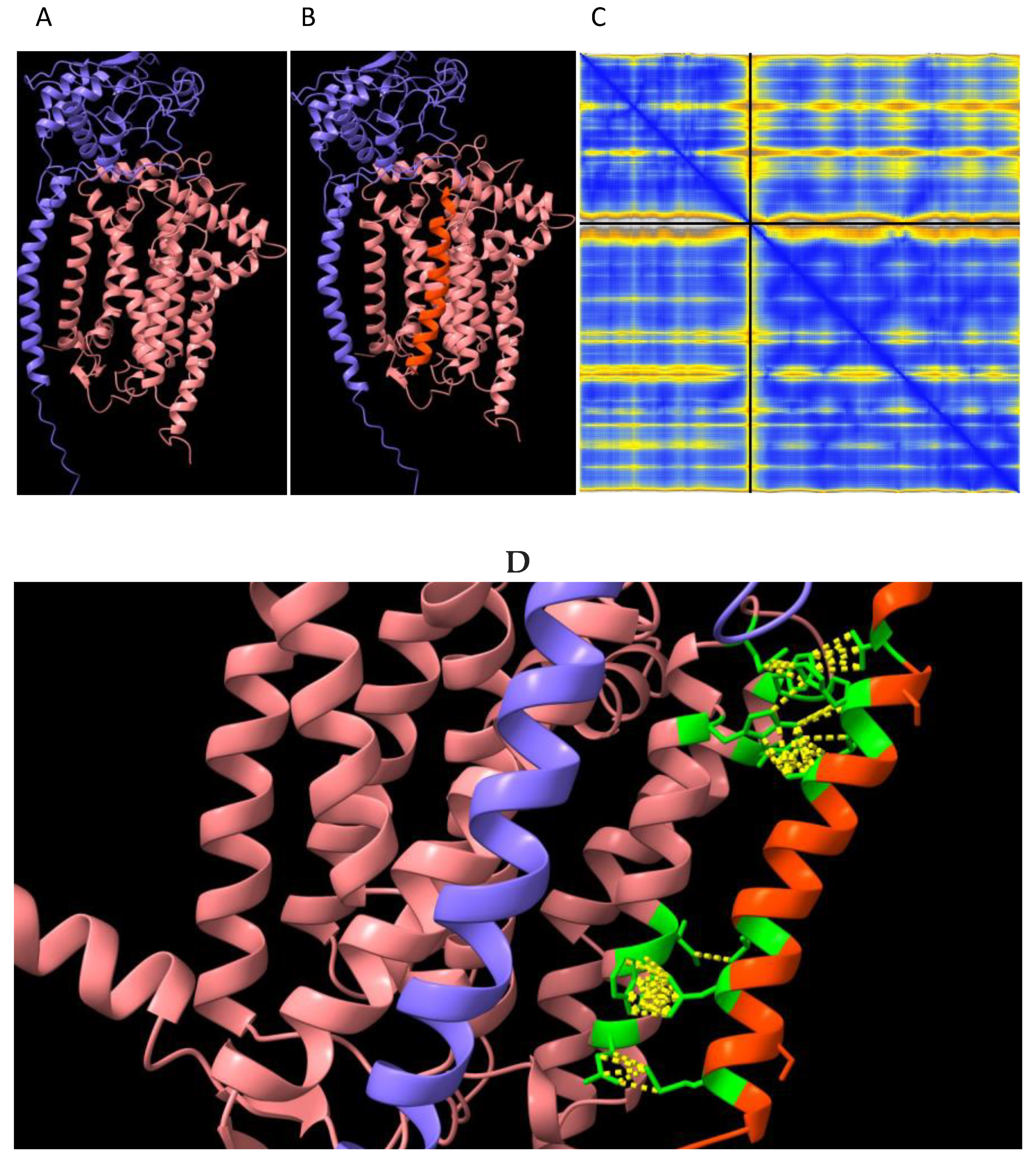 Preprints 92570 g007