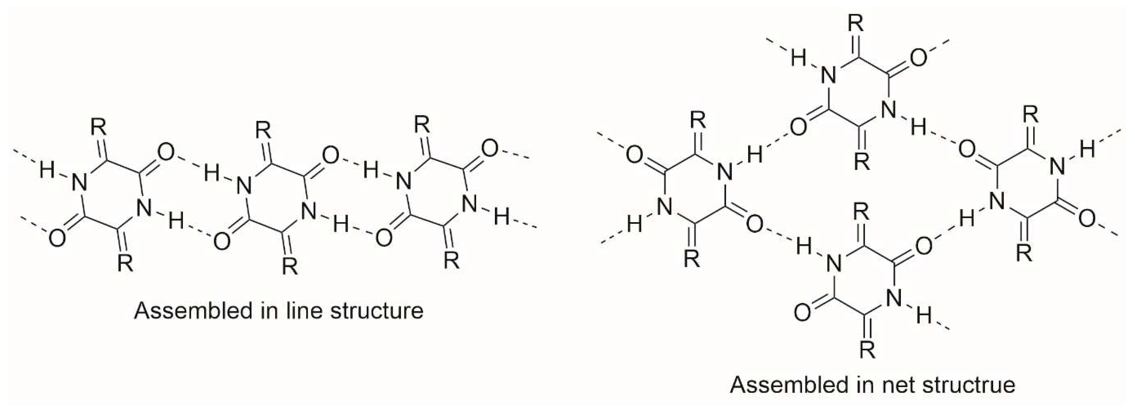 Preprints 72010 g002