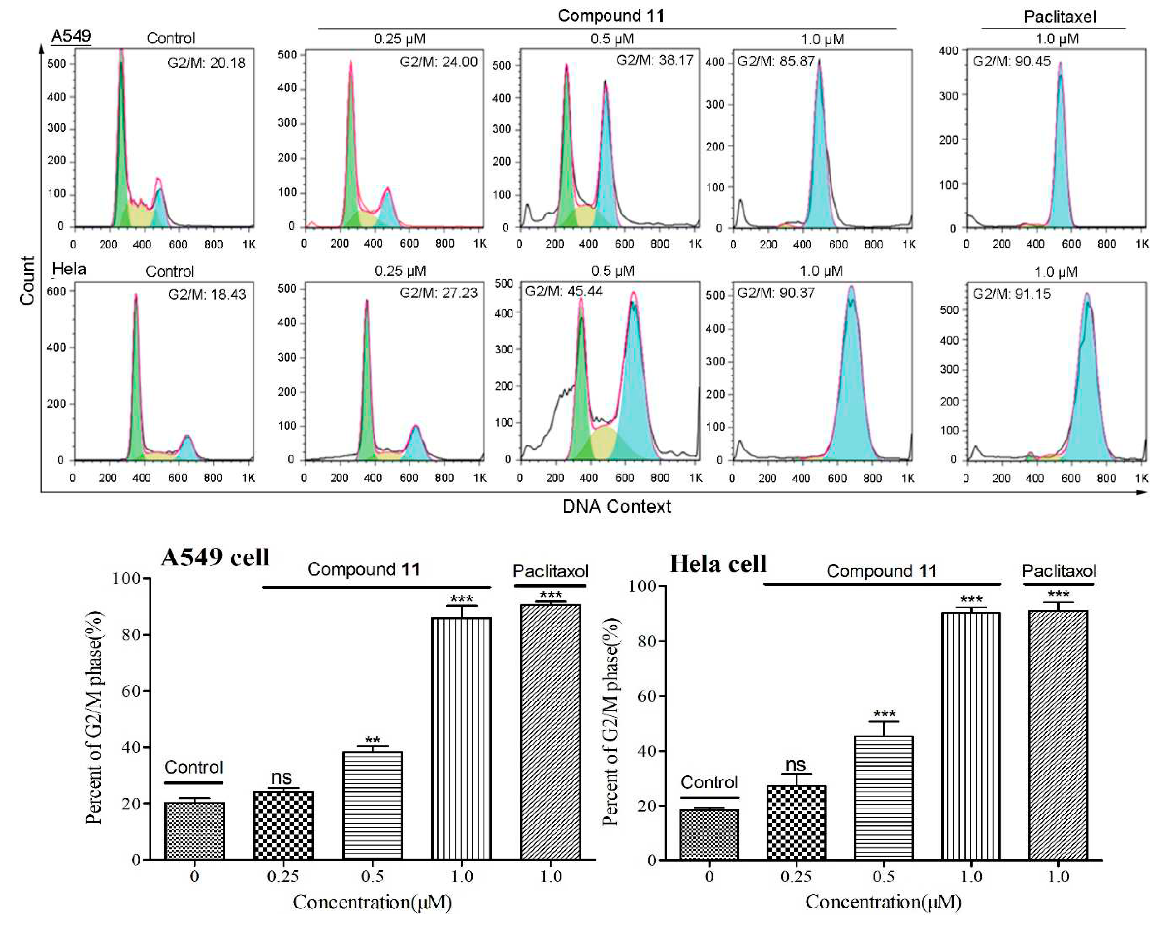 Preprints 72010 g005