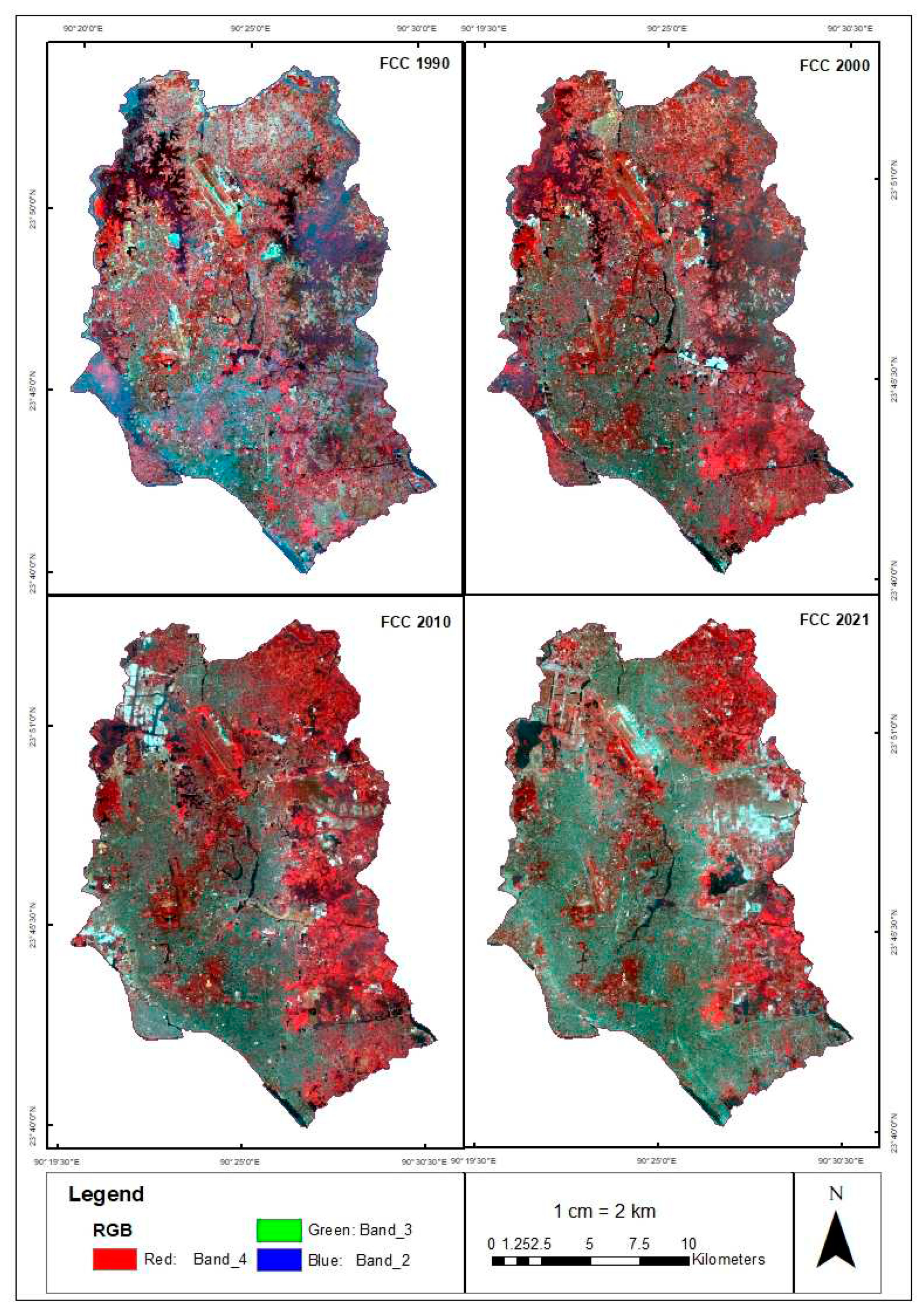 Preprints 82502 g003