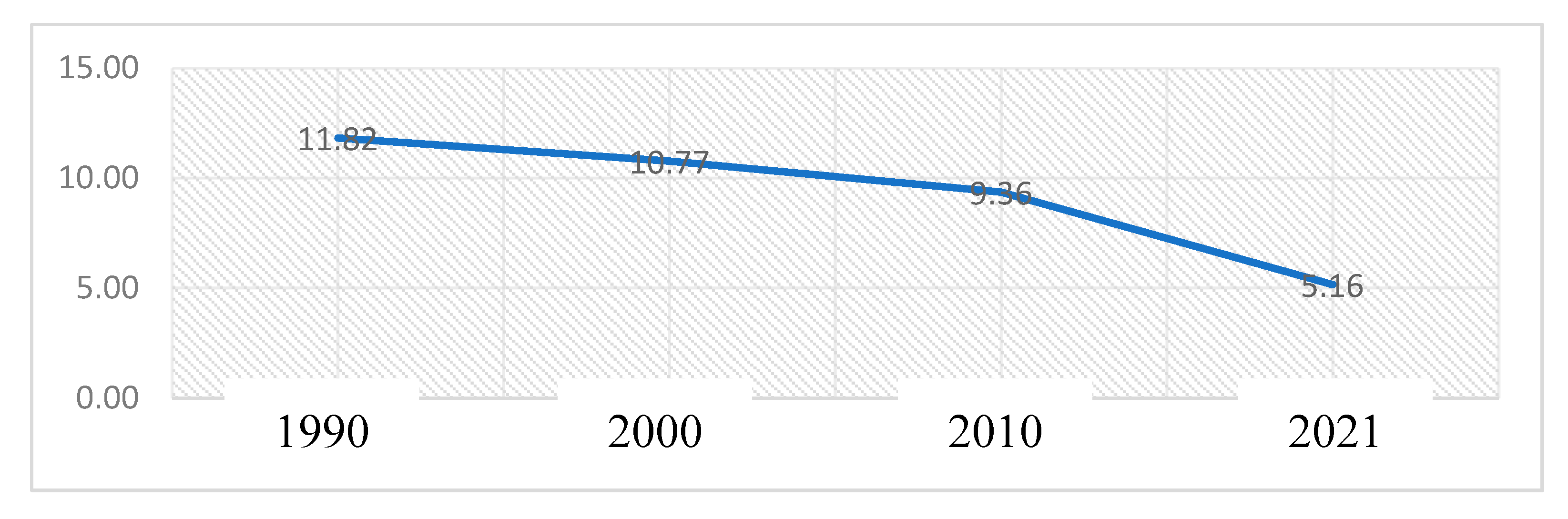 Preprints 82502 g007