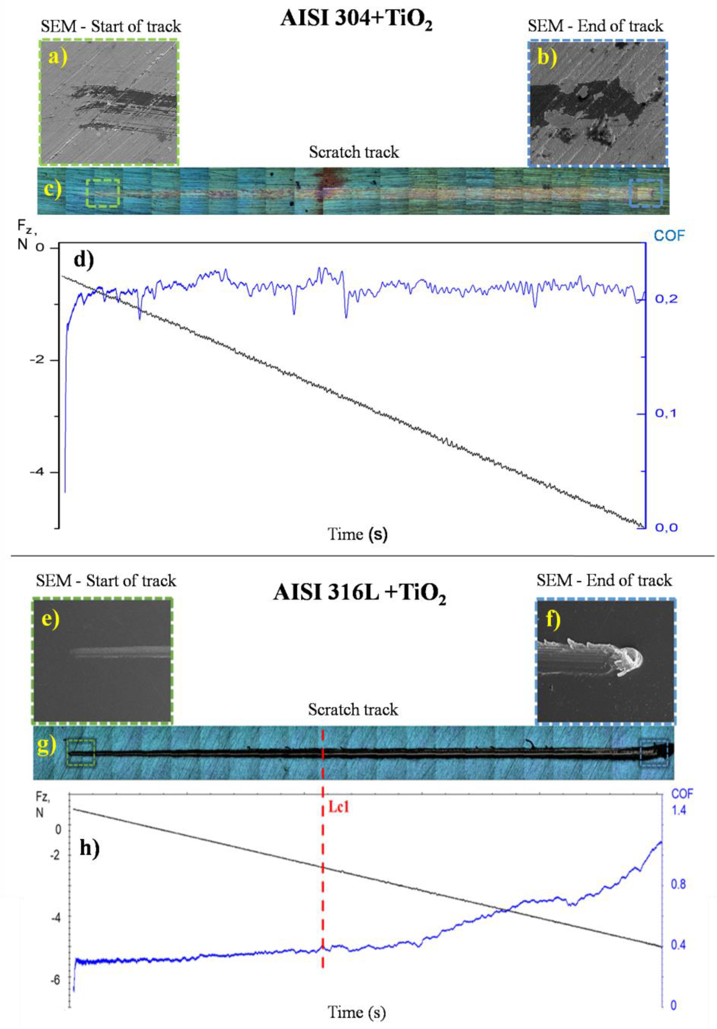 Preprints 68264 g008