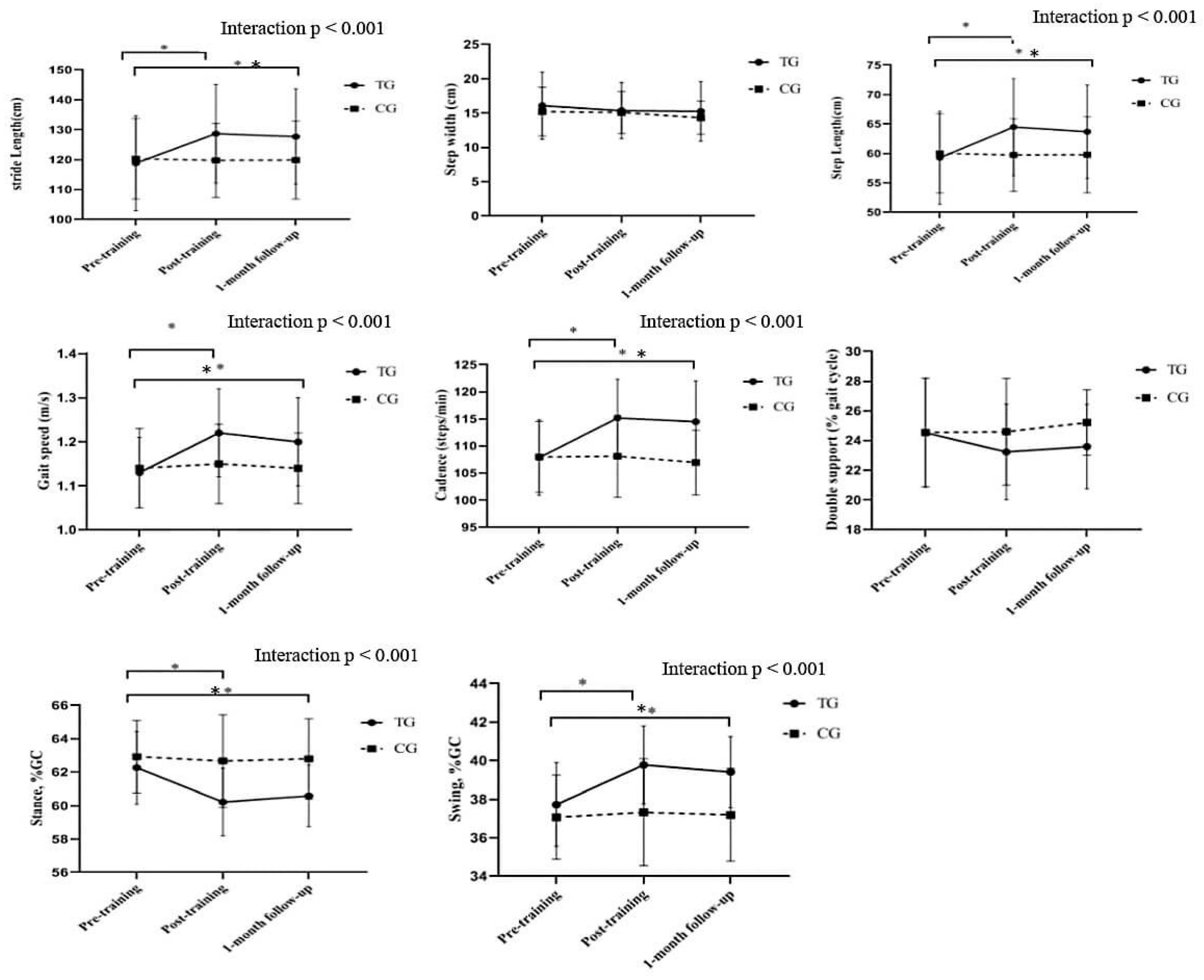 Preprints 85548 g001