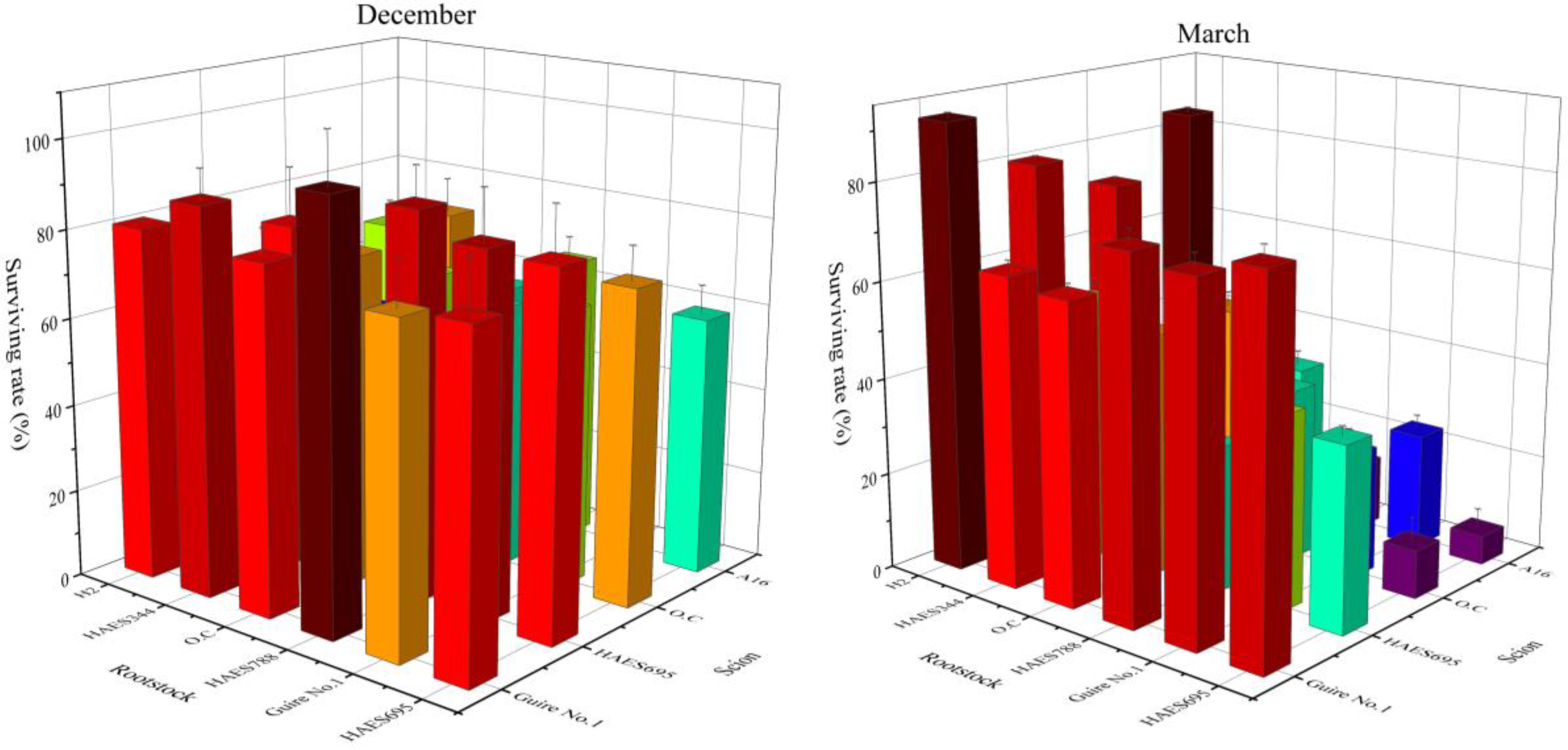 Preprints 104608 g001